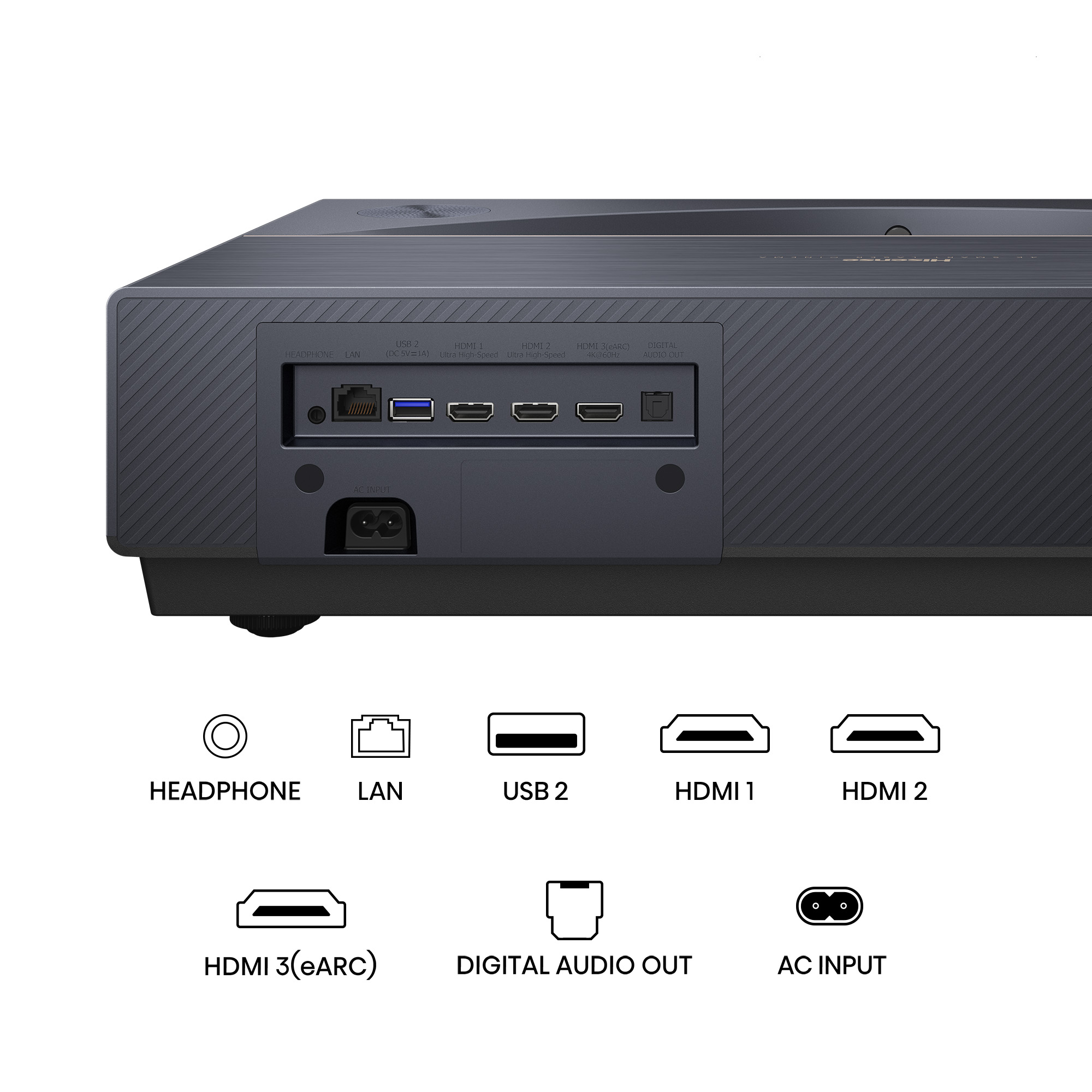 Parte trasera del proyector gris oscuro con puertos: auriculares, LAN, USB, HDMI y salida de audio digital.