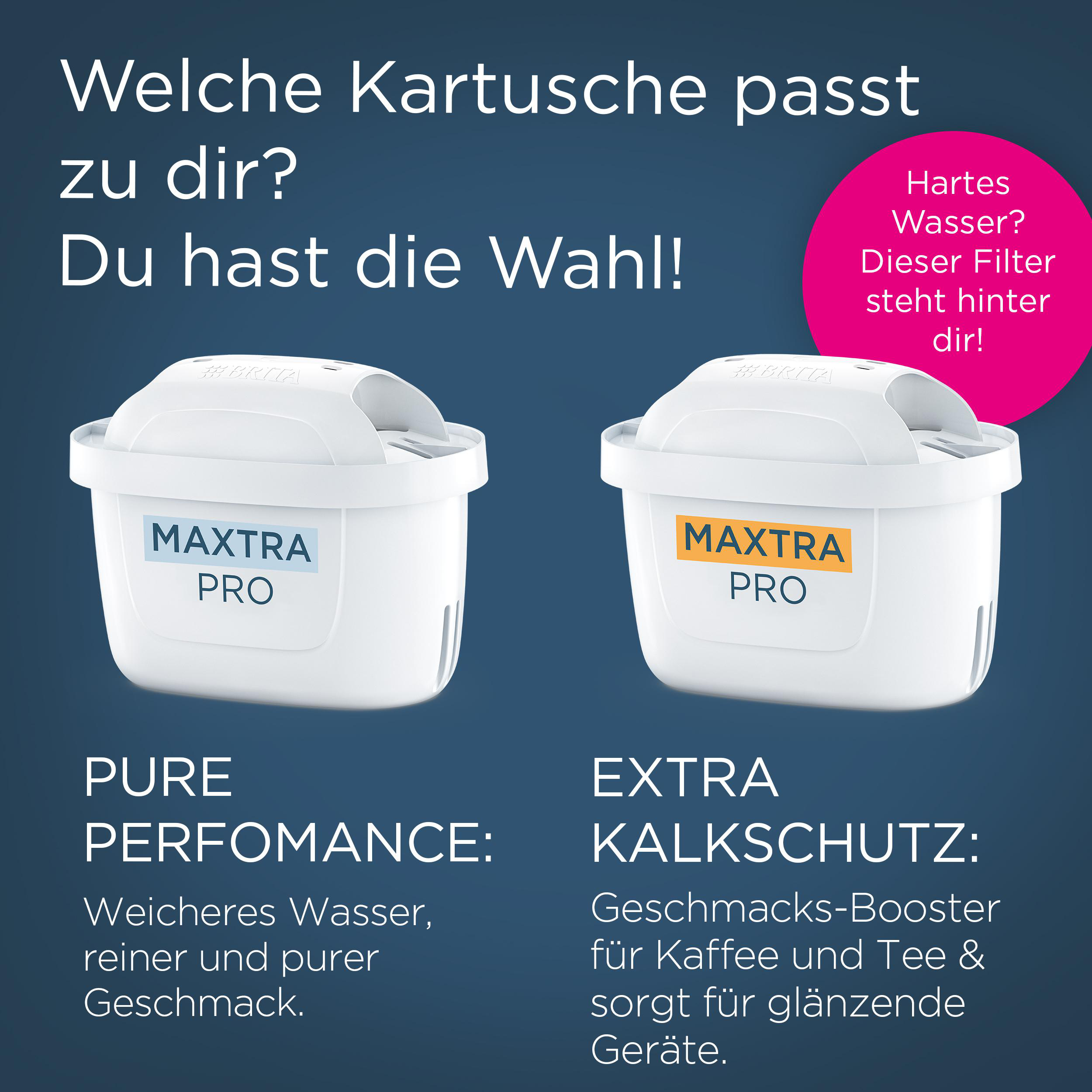 Das Bild zeigt Wasserfilterpatronen, Text auf Deutsch. Einer ist mit 'Pure' gekennzeichnet, der andere mit 'Extra Kalkschutz'.