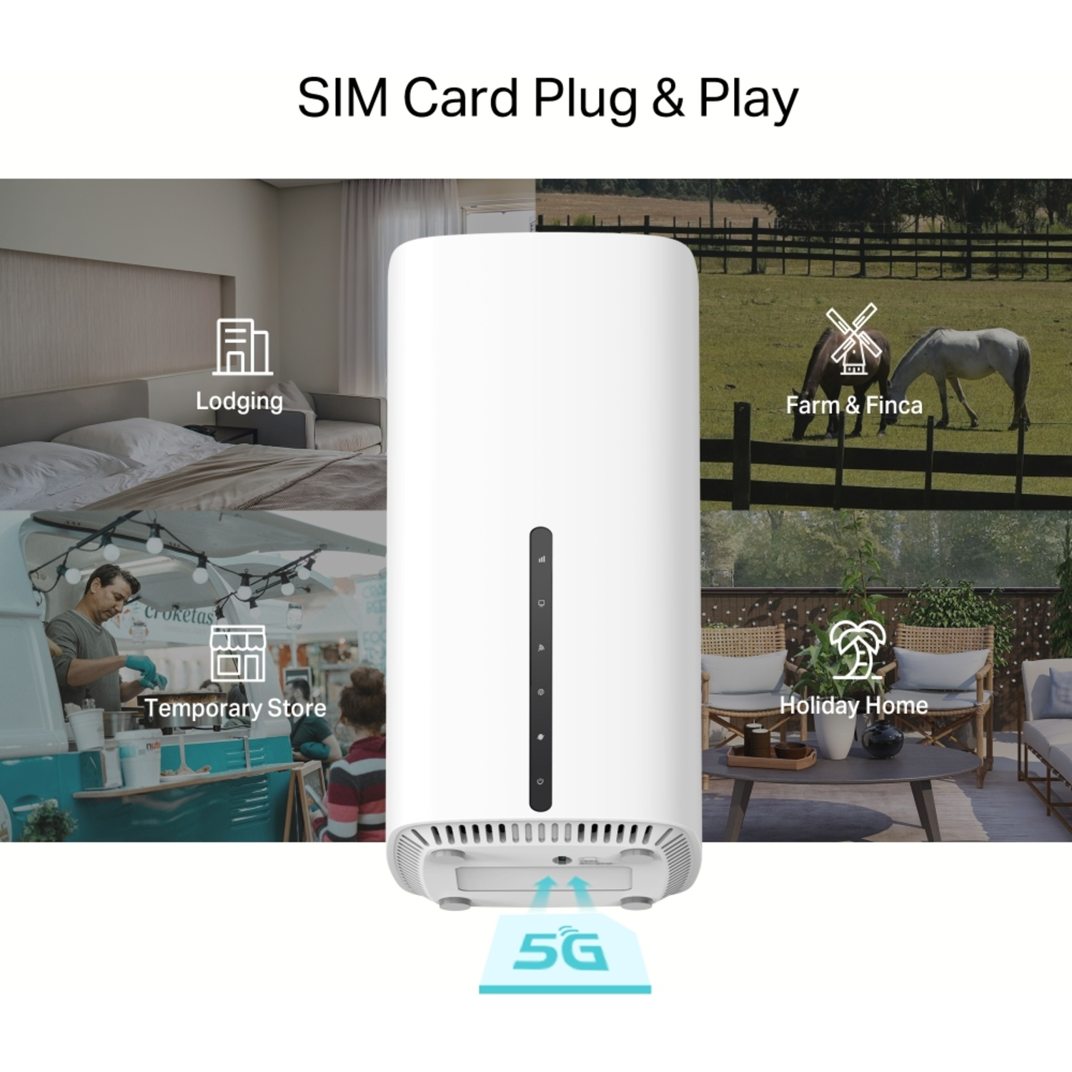 Un routeur blanc avec des icônes pour le logement, la ferme, le magasin temporaire et la maison de vacances. L'image fait la promotion de SIM Card Plug & Play avec 5G.