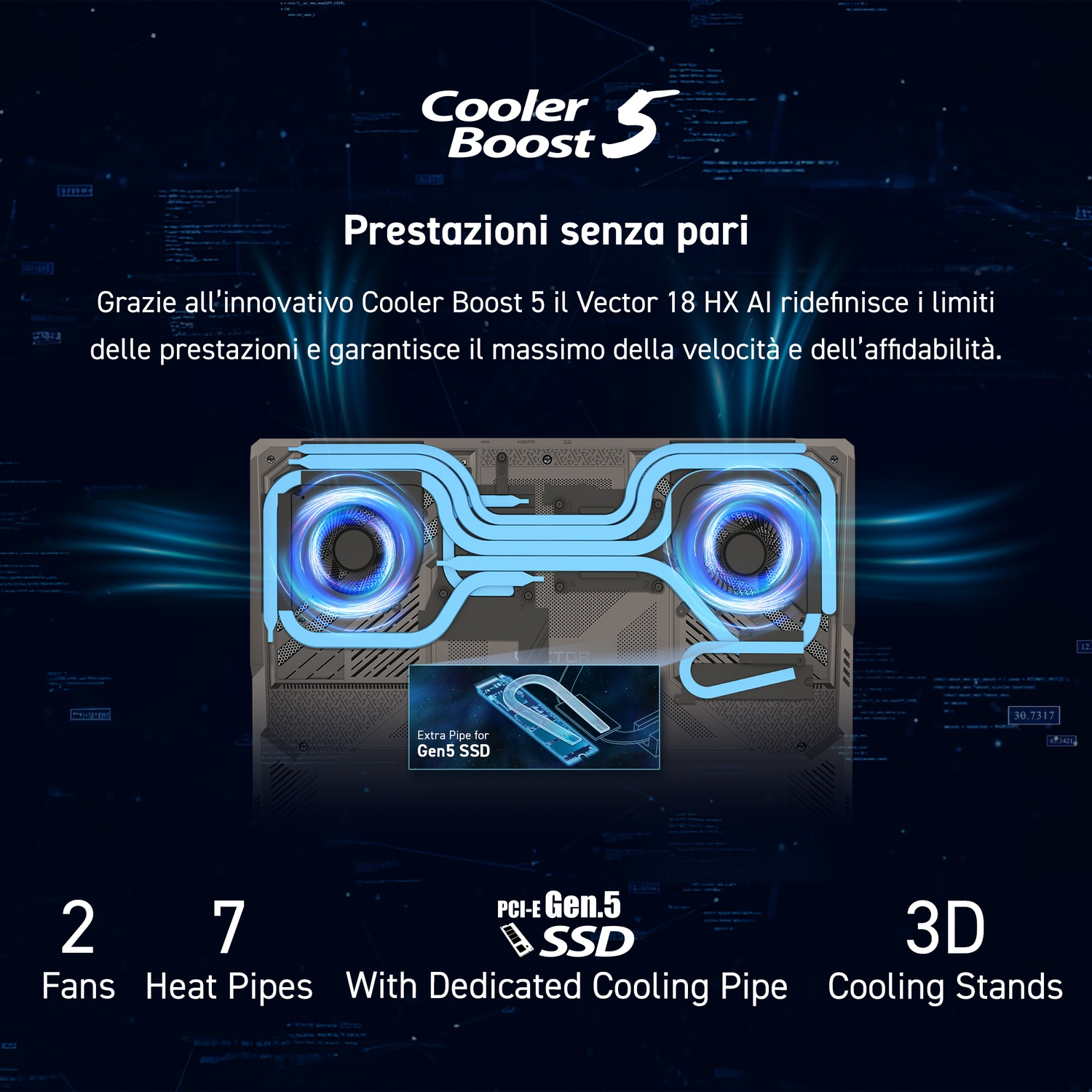 Grafica Cooler Boost 5 con testo, ventole, heat pipe e un tubo di raffreddamento dedicato con tubo extra per Gen5 SSD.
