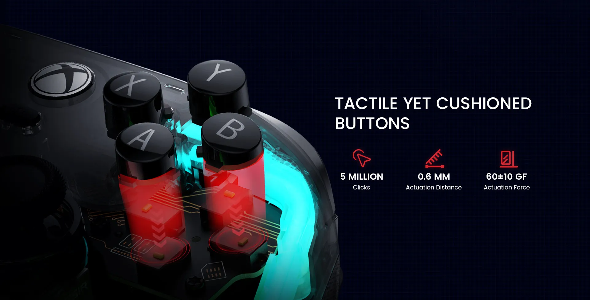 Nahaufnahme eines Gamecontrollers mit schwarzen Tasten mit den Bezeichnungen X, Y, A, B. Der Text lautet taktile Tasten mit Spezifikationen.