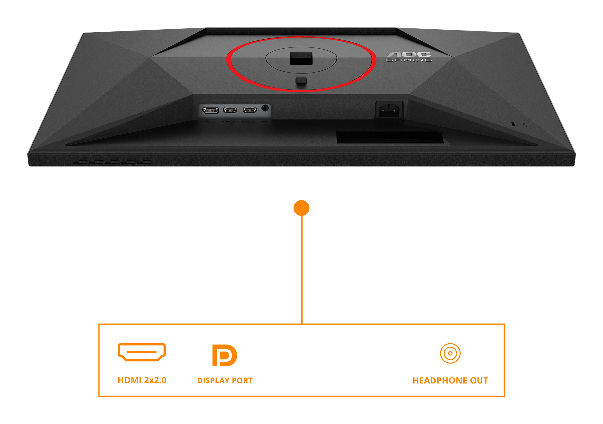 Die Rückseite eines schwarzen AOC-Gaming-Monitors. Es zeigt HDMI-, Displayport-, Kopfhörerausgangsanschlüsse und einen AC-Stromeingang.