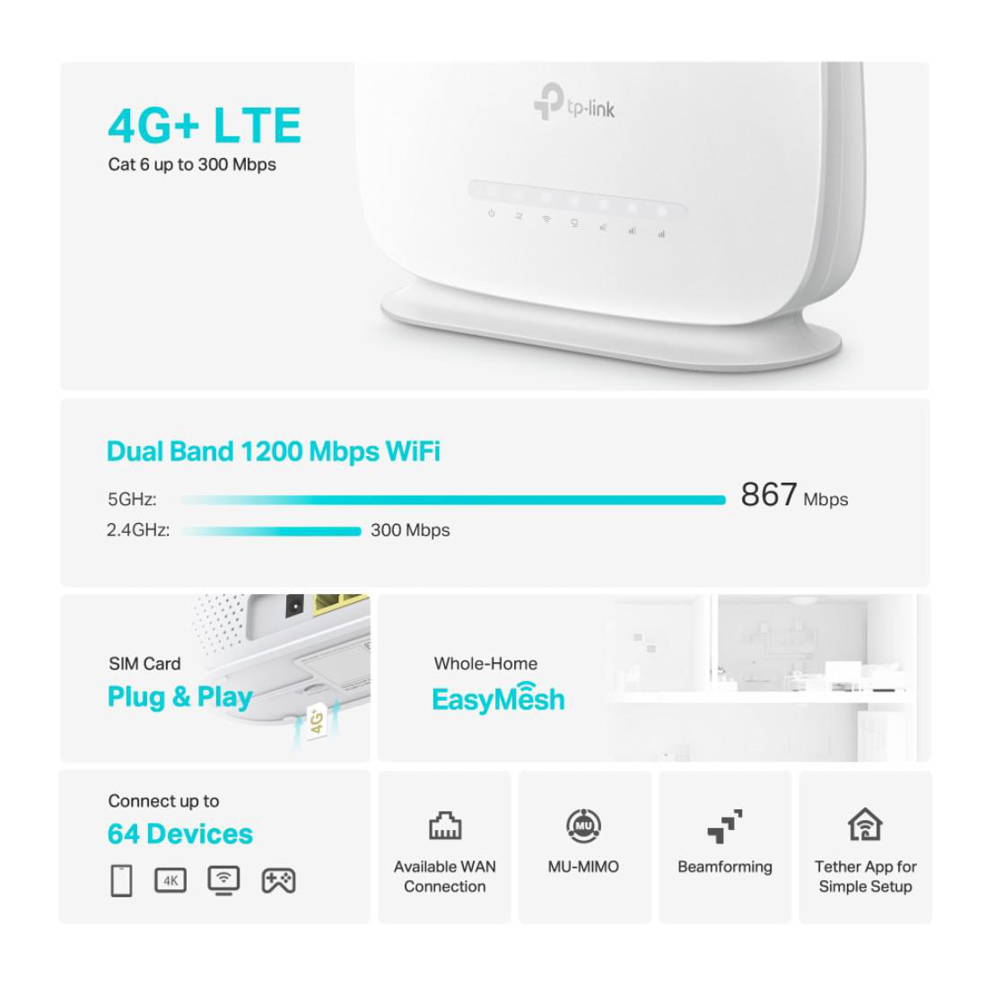 Weißer TP-Link-Router mit 4G+ LTE, Dualband-WLAN und Funktionen wie EasyMesh und MU-MIMO. Unterstützt bis zu 64 Geräte.
