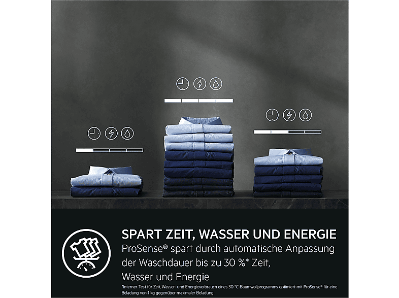 AEG LSR6FA75470 6000 ProSense® Schmale Waschmaschine mit ProSense®-Mengenautomatik (7 kg, 1351 U/Min., A, Tiefe 487mm, Slim, Frontlader); Schmale Waschmaschine mit ProSense®-Mengenautomatik, Tiefe 487mm — Foto 4 von 5