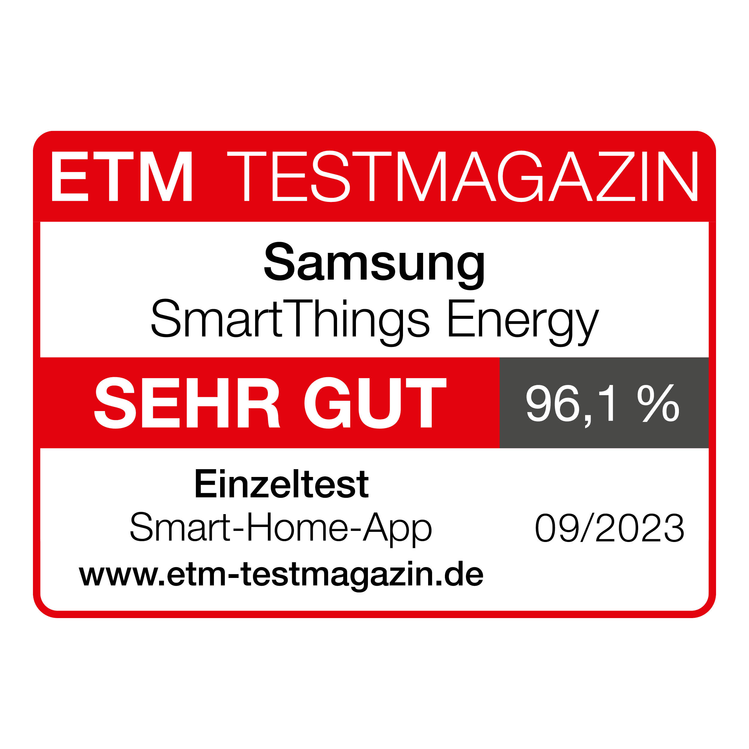 ETM Testmagazin zeigt einen Samsung SmartThings Energy Test. Es erreicht 96,1 % und wird mit 'SEHR GUT' bewertet.