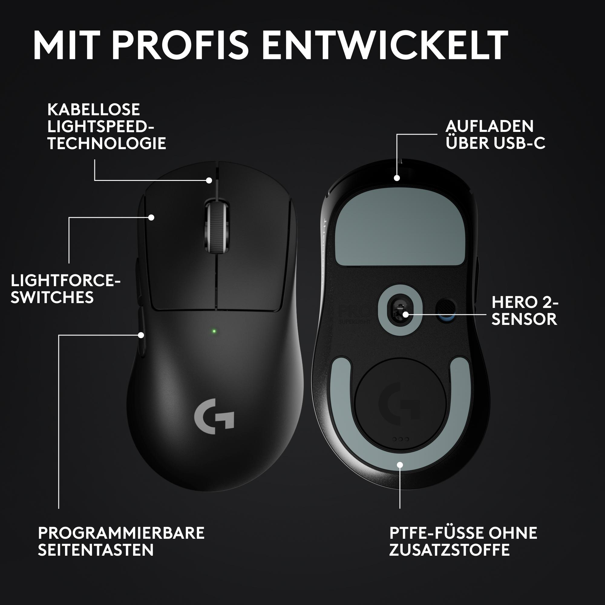 Schwarze Gaming-Maus mit Beschriftungen. Merkmale sind kabellose Technologie, Lightforce-Schalter, USB-C-Aufladung und PTFE-Füße.