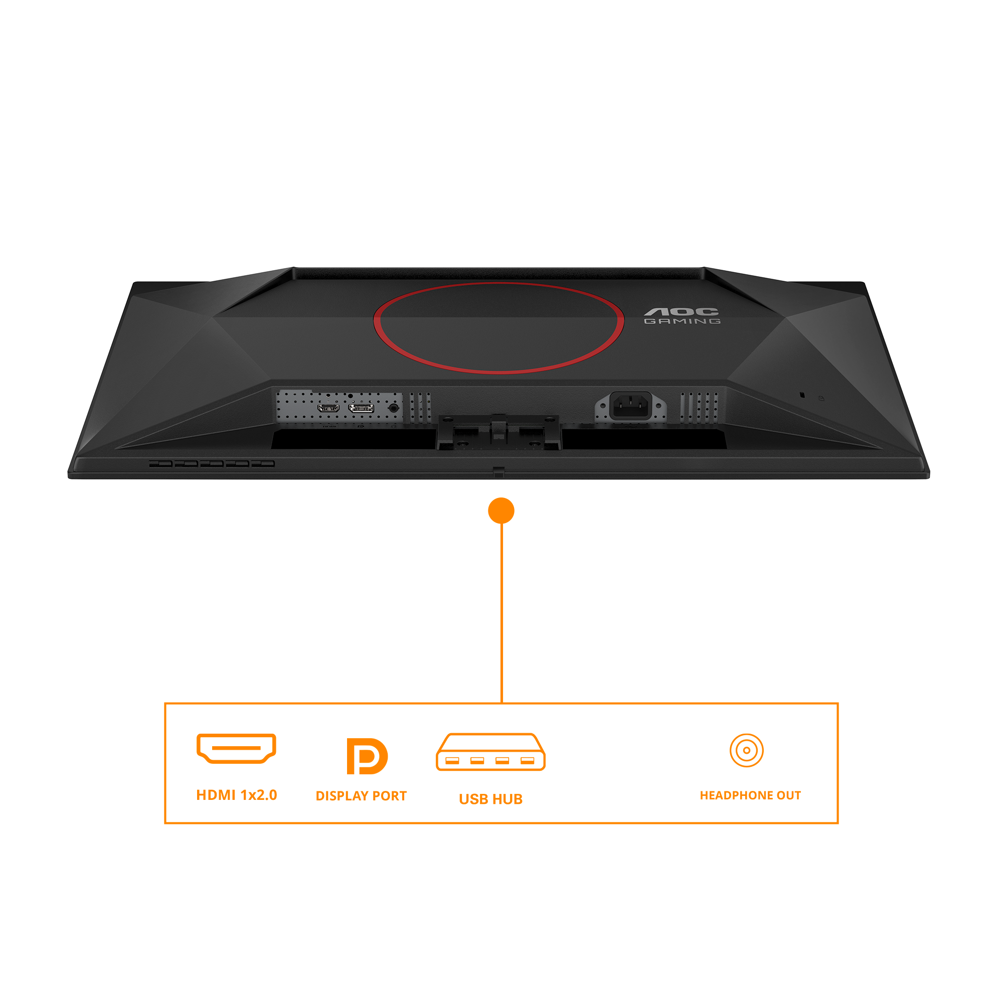 Rückansicht eines schwarzen AOC-Gaming-Monitors mit roten Akzenten. Anschlüsse: HDMI, DisplayPort, USB und Kopfhörerausgang.