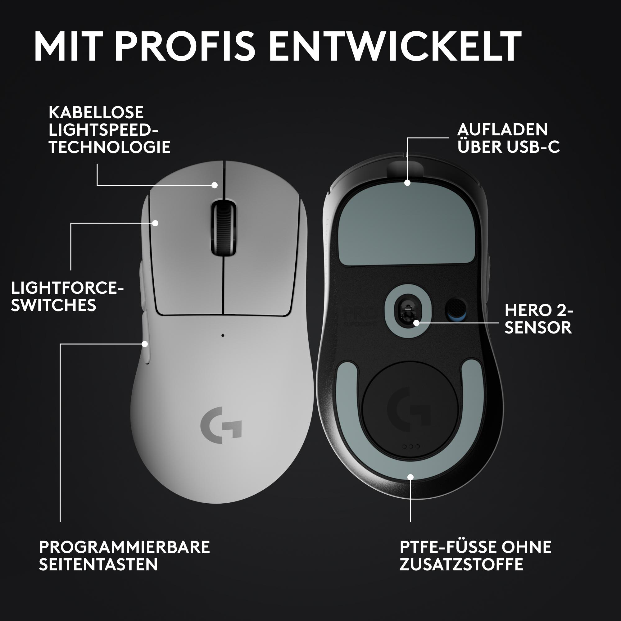Das Bild zeigt eine weiße und schwarze Computermaus und hebt Funktionen wie Lightspeed-Technologie und Hero 2-Sensor hervor.