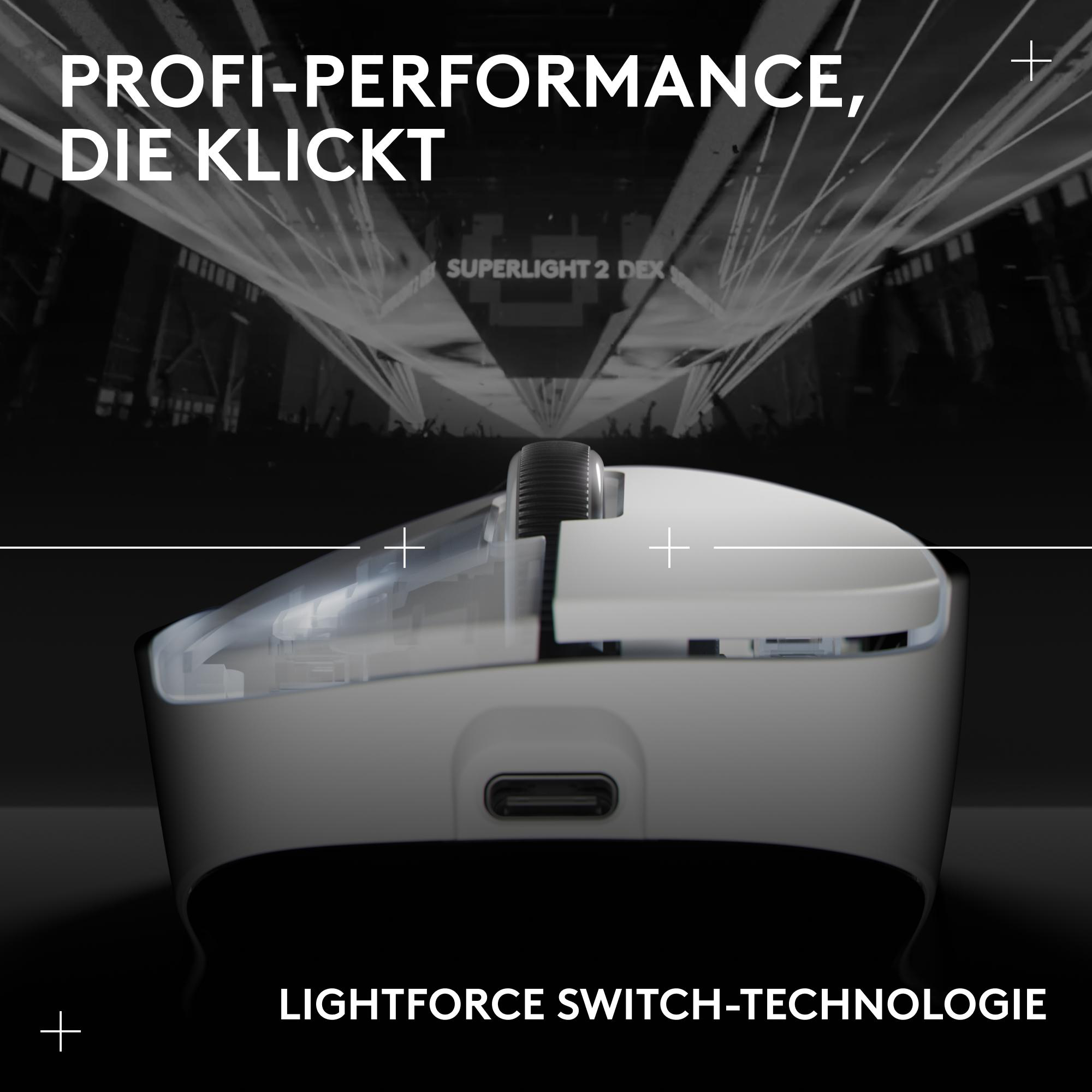 Eine weiße und schwarze Maus. Der Text oben lautet 'PROFI-PERFORMANCE, DIE KLICKT'. Unten steht 'LIGHTFORCE SWITCH-TECHNOLOGIE'.