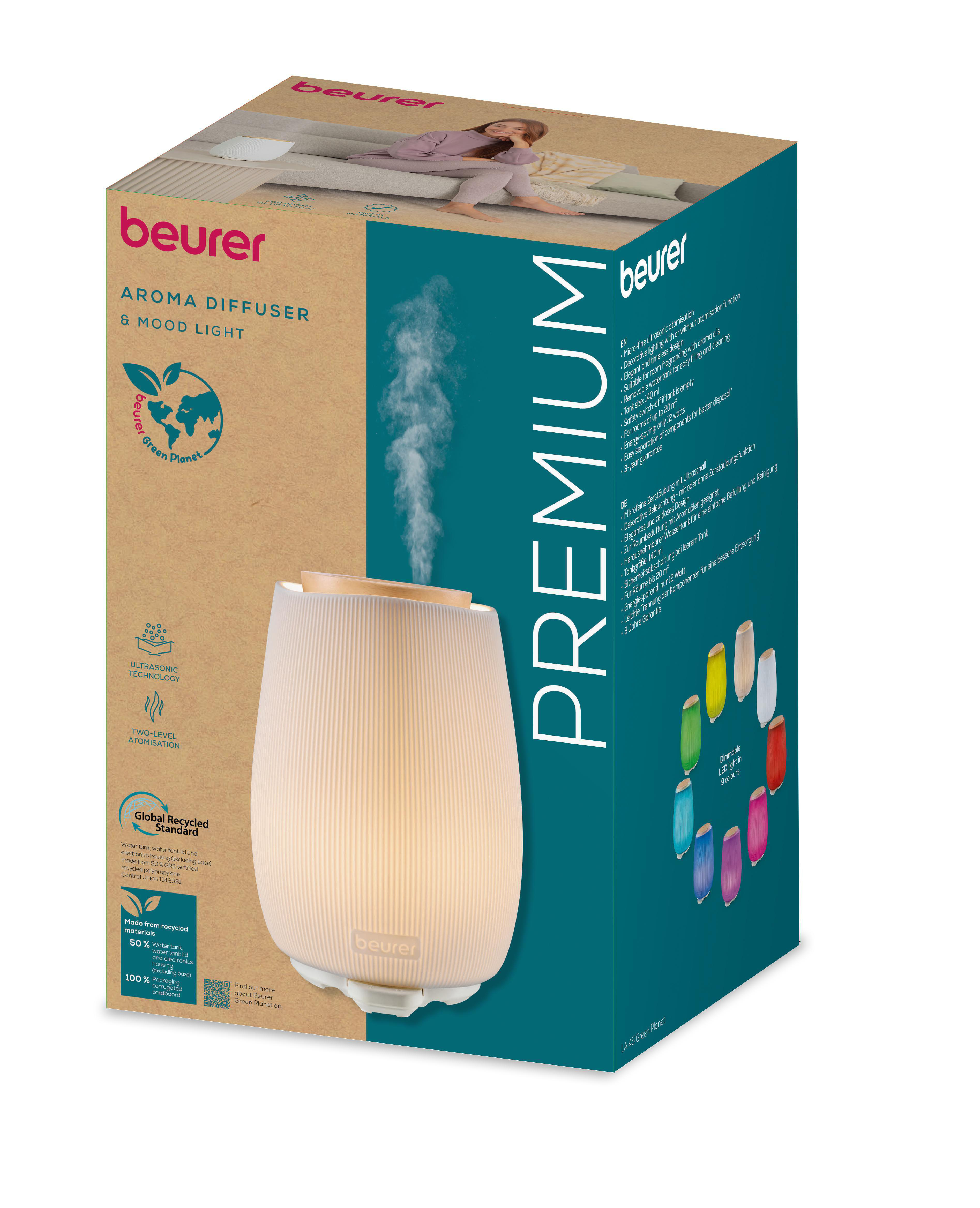 Eine Aroma-Diffusor-Box mit einem weißen Diffusor. Die Box ist braun und blaugrün.