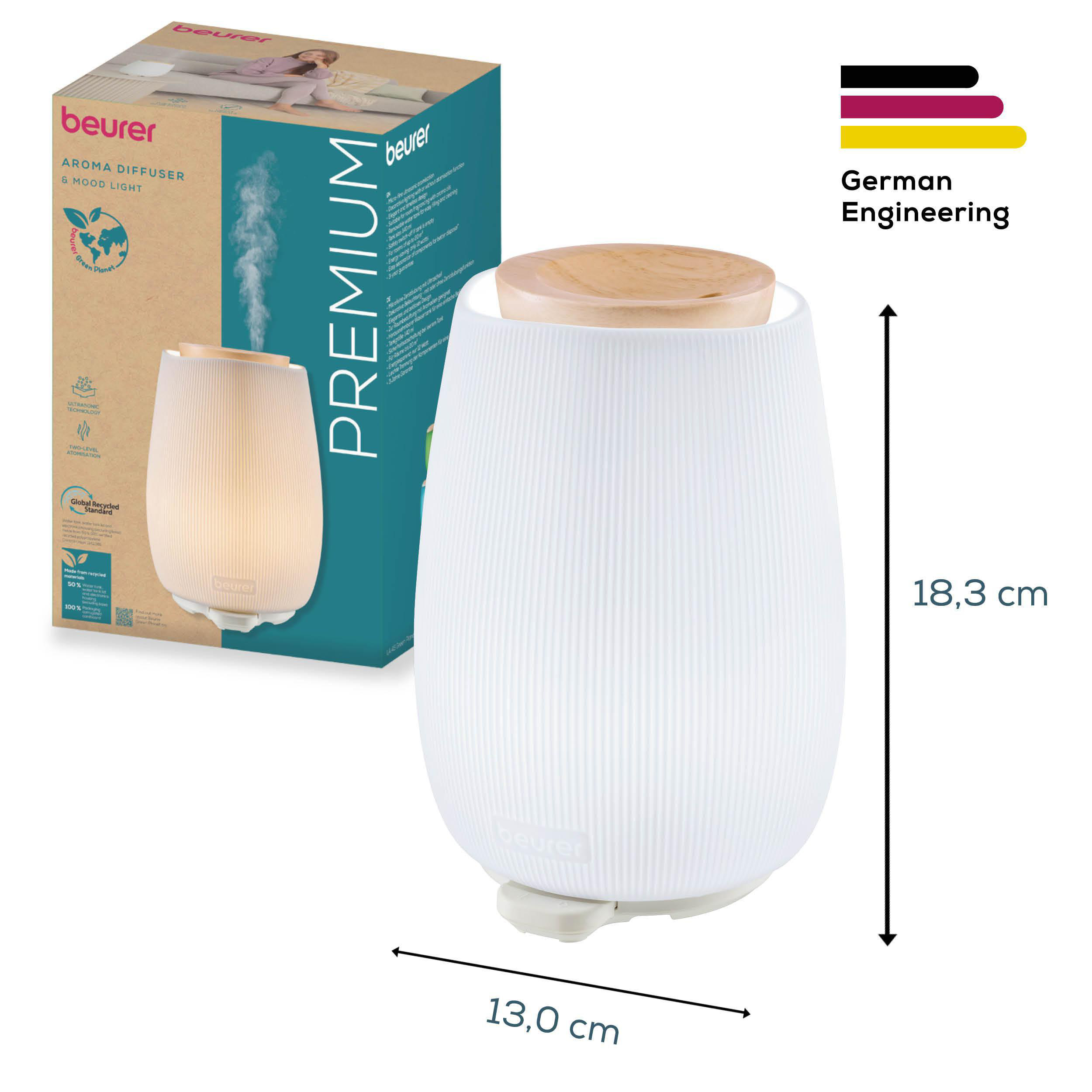 Weißer Aroma-Diffusor mit Holzaufsatz. Die Box ist daneben. Text "German Engineering" rechts.
