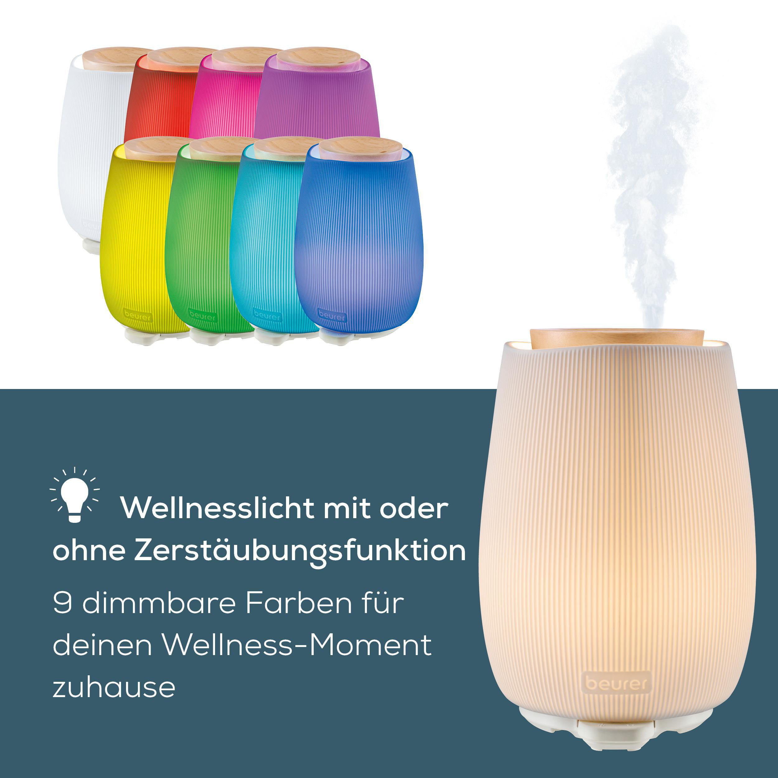 Das Bild zeigt Aromadiffusoren in verschiedenen Farben mit Holzaufsätzen, Nebel und Text auf Deutsch.