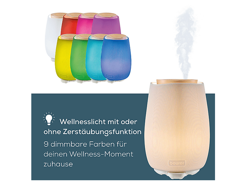 Beurer 105.08 LA 45 Aroma Diffuser Green Planet, 20m², 9-Farben LED Licht — Foto 3 von 5