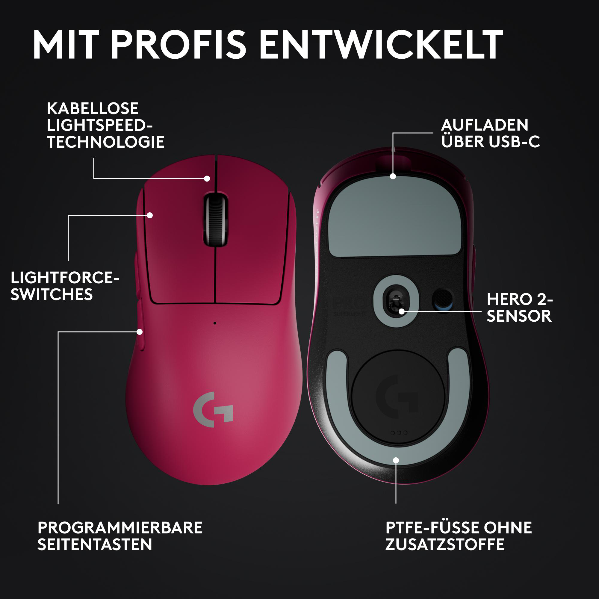 Das Bild zeigt eine pinkfarbene Maus mit den Bezeichnungen: Lightspeed, Lightforce, Hero-Sensor, Seitentasten und USB-C-Aufladung.