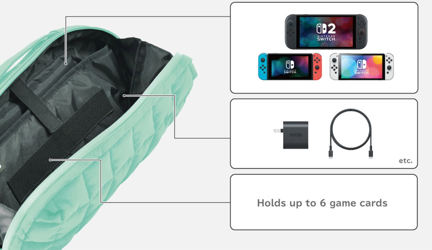 Un étui Nintendo Switch vert menthe avec consoles Switch, chargeur et câble. Il contient jusqu'à six cartes de jeu.