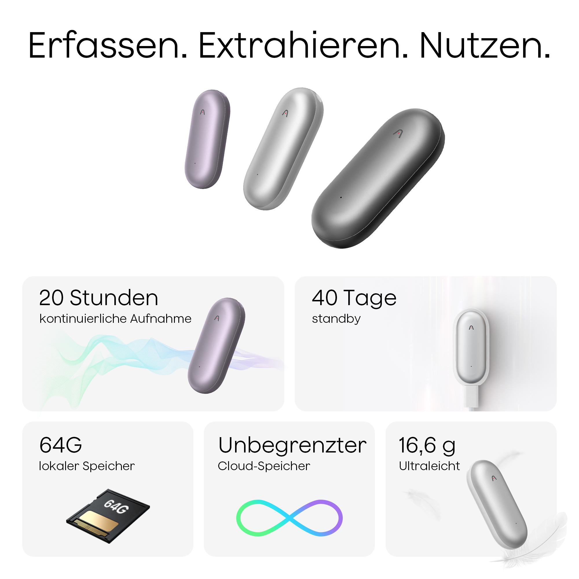 Das Bild zeigt drei ohrhörerförmige Geräte. Texte sind: '20 Stunden', '40 Tage', '64G', 'Unbegrenzter' und '16,6 g' mit zugehörigen Symbolen.