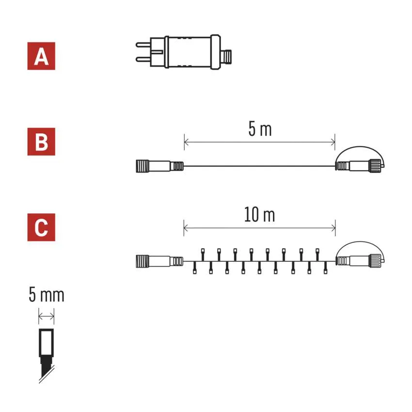 A diagram a villamos alkatrészeket mutatja. Az A egy dugót mutat. A B egy 5 méteres kábel. A C egy 10 méteres kábel lámpákkal. Egy 5 mm-es mérés látható.