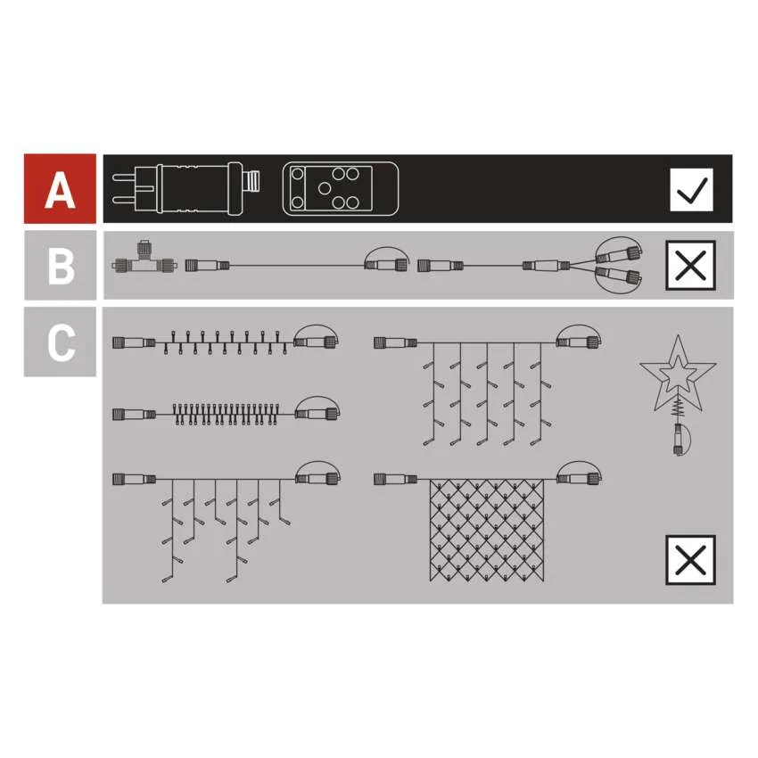 Diagram a karácsonyi fények csatlakoztatási lehetőségeiről. Tartalmaz egy dugót, különféle fényfüzéreket és egy csillag dekorációt, pipával és kereszttel.