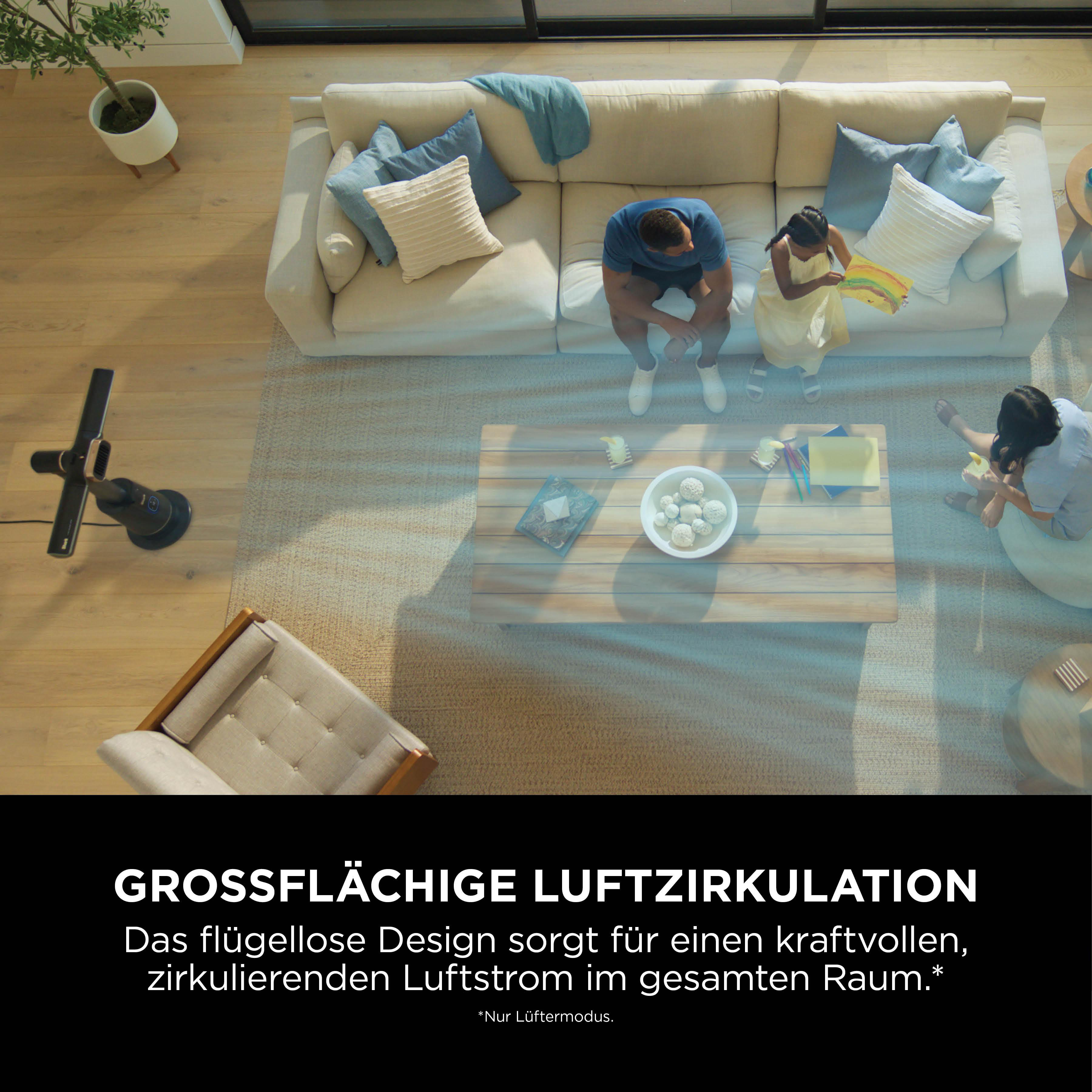 Wohnzimmer mit Sofa, Ventilator, Menschen und Couchtisch. Blauer Luftstrom sichtbar. Leute sitzen und zeichnen.
