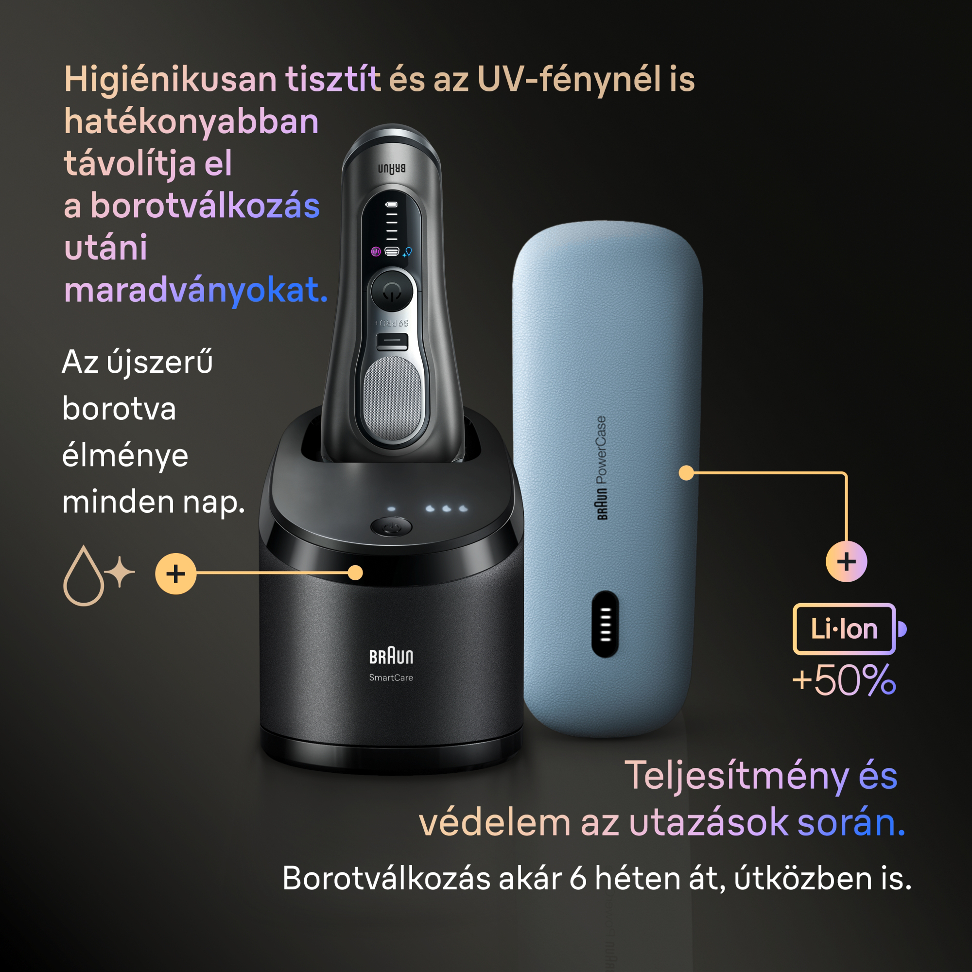 Egy Braun borotva a töltőállomásán és egy kék tok. A szöveg a tisztítási és teljesítmény funkciókat írja le.