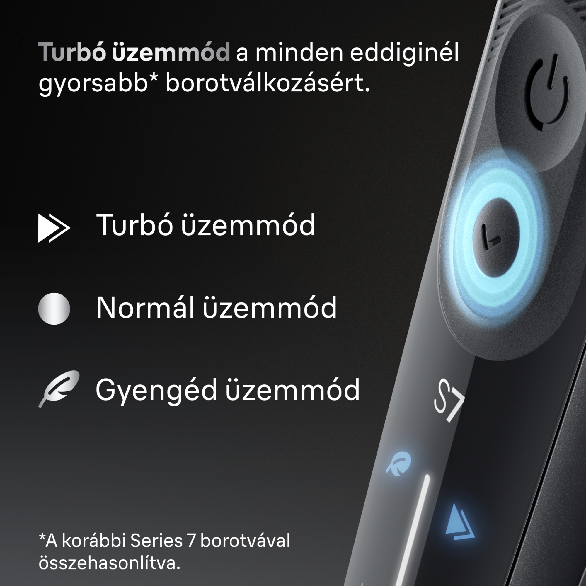 A képen egy fekete elektromos borotva látható, három üzemmóddal: Turbó, Normál és Gyengéd. A borotván van egy bekapcsológomb.