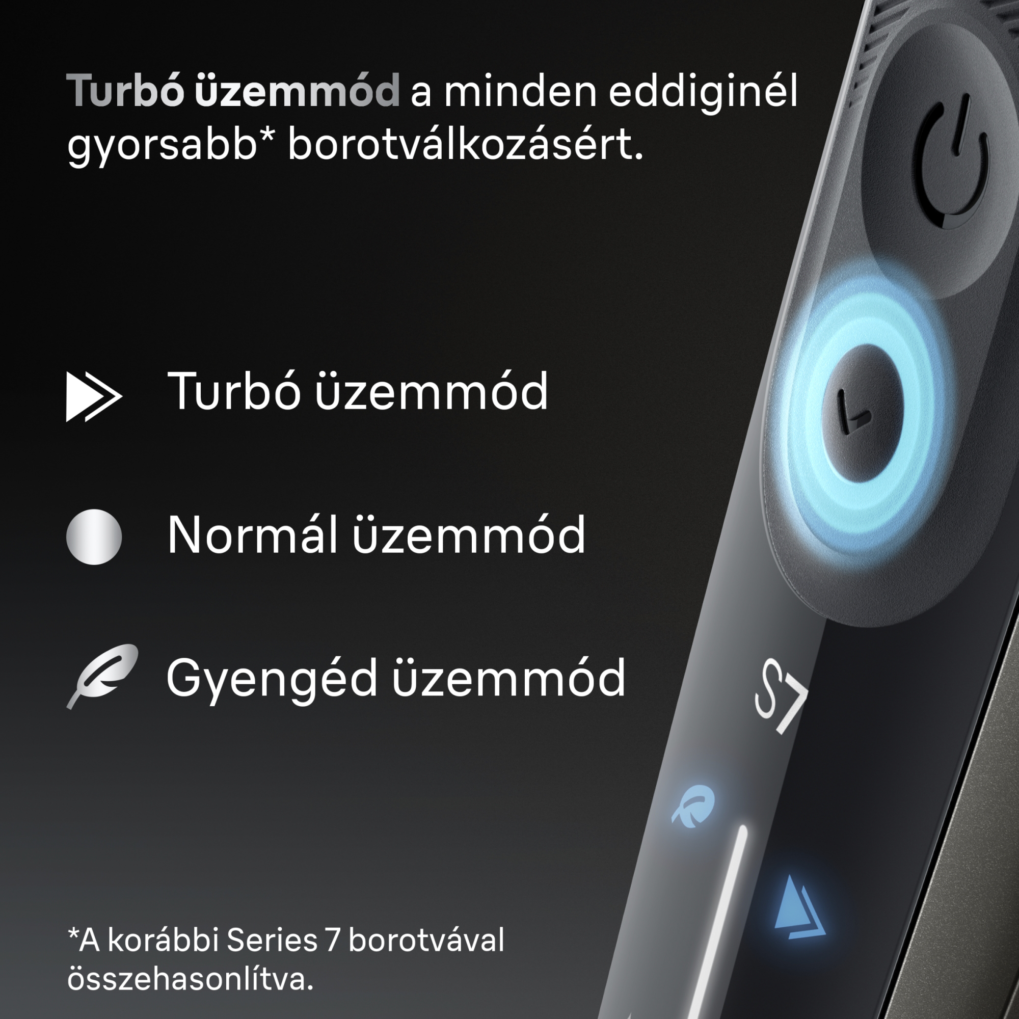 A képen egy fekete borotva látható, megvilágított gombokkal. A szöveg a turbó módot és a Series 7-tel való összehasonlítást emeli ki.