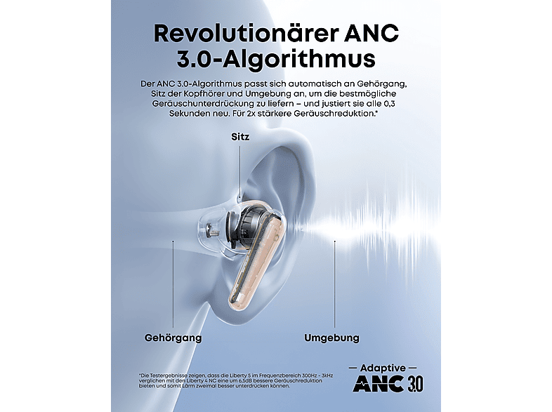 Thumbnail - SOUNDCORE BY ANKER Liberty 5, In-ear Kopfhörer Bluetooth Pfirsich-Rosa