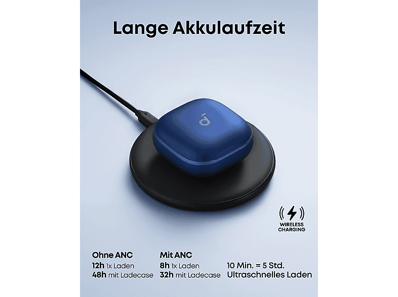 Thumbnail - SOUNDCORE BY ANKER Liberty 5, In-ear Kopfhörer Bluetooth Ozean-Blau