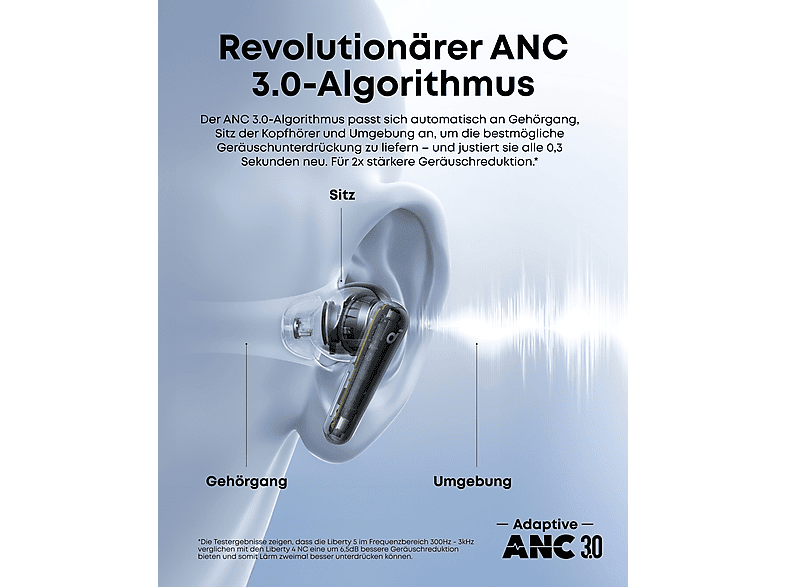 Thumbnail - SOUNDCORE BY ANKER Liberty 5, In-ear Kopfhörer Bluetooth Tinten-Schwarz