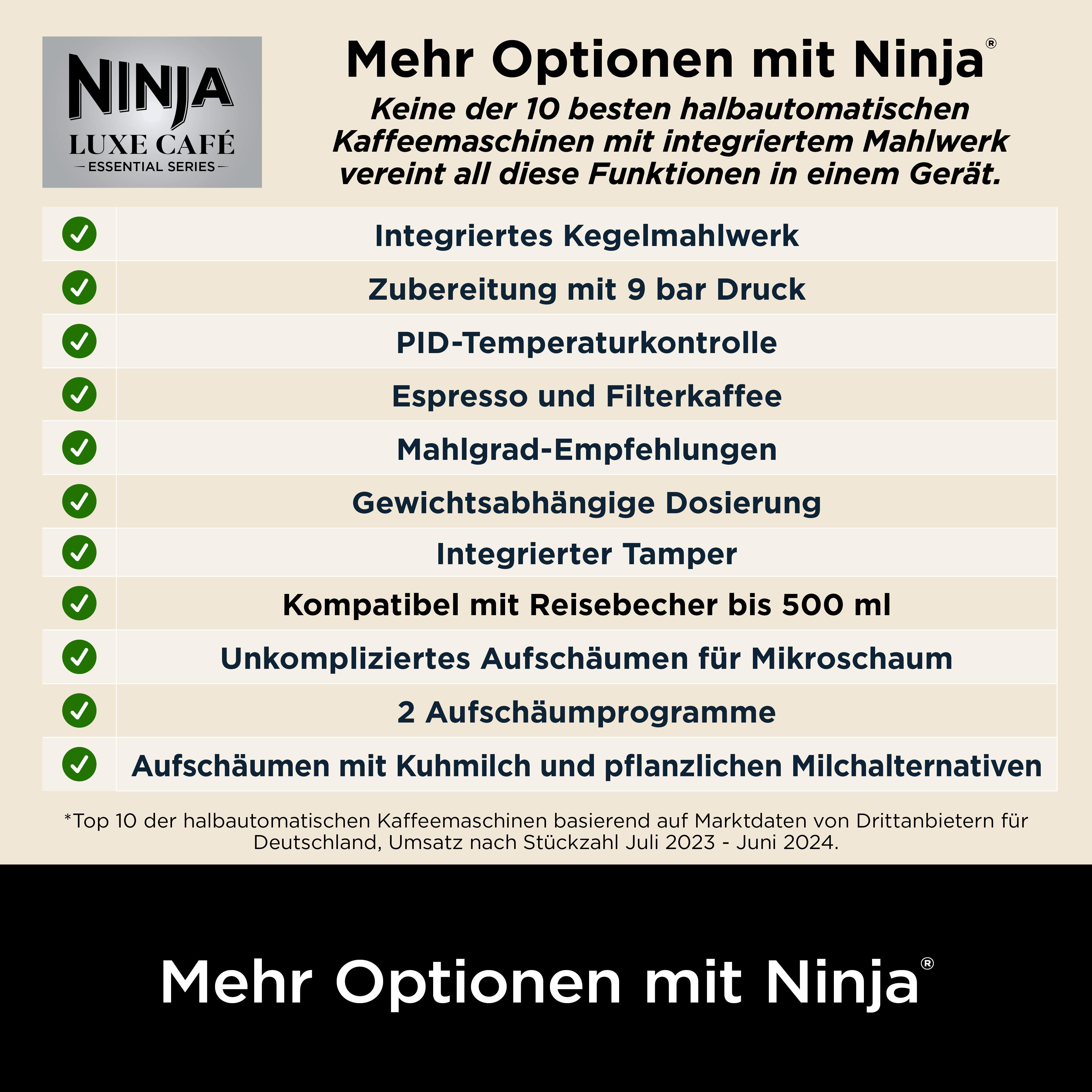 Das Bild zeigt eine Anzeige für eine Kaffeemaschine. Es listet Funktionen wie integriertes Mahlwerk, 9 bar Druck und Milchaufschäumoptionen.