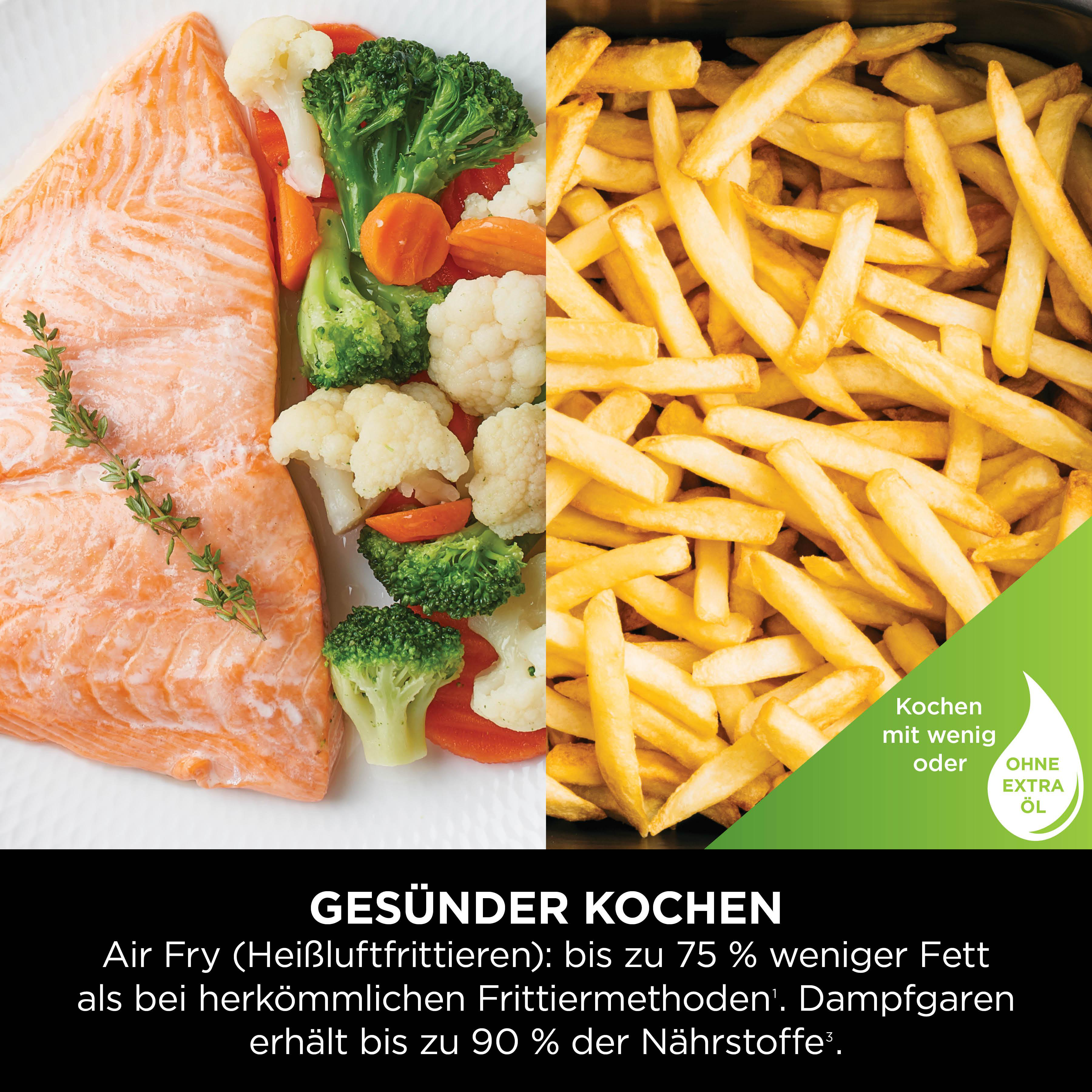 Das Bild zeigt Lachs und Gemüse links, Pommes rechts. Text erwähnt gesunde Kochmethoden.