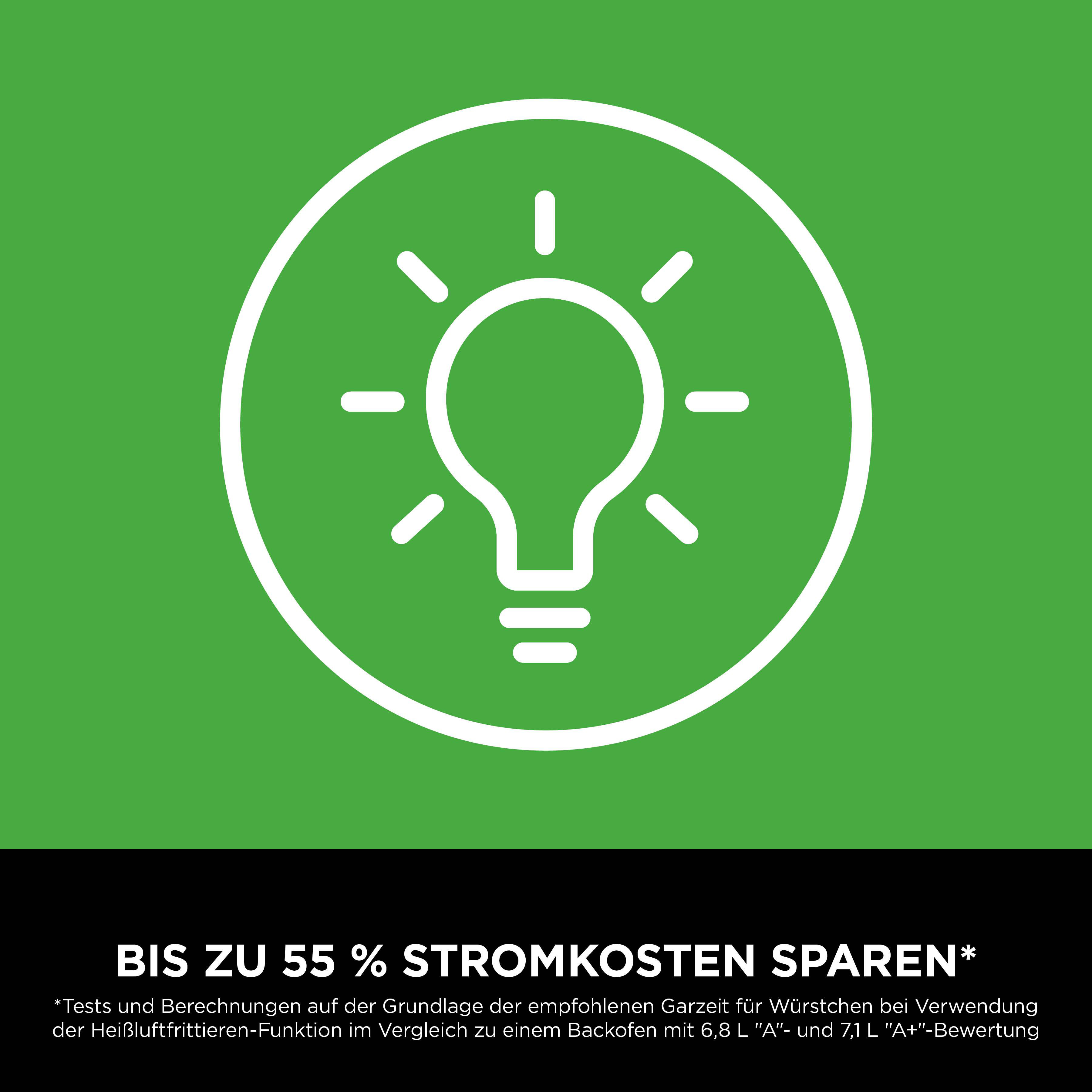 Grüner Hintergrund mit weißem Glühbirnensymbol. Text: Bis zu 55 % Stromkosten sparen.