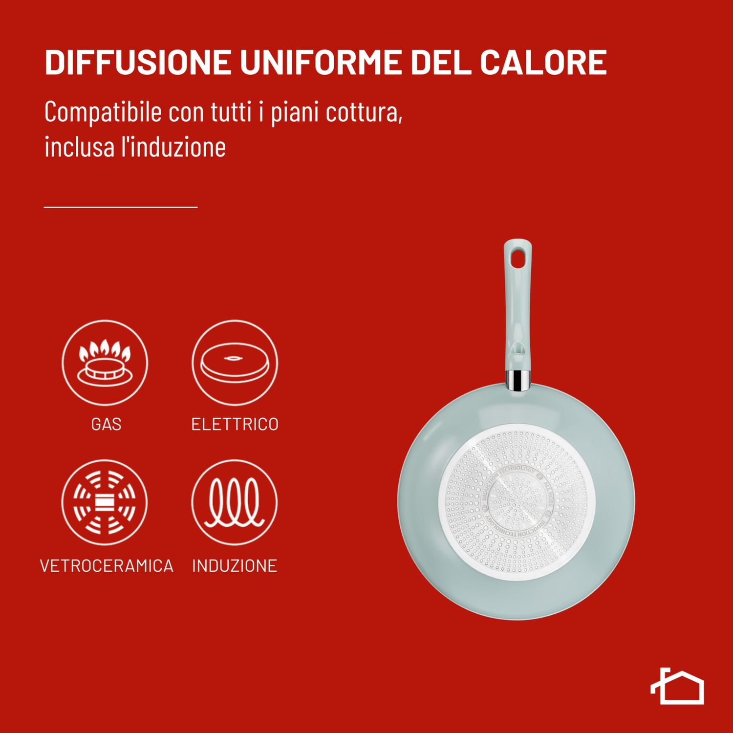 Una padella verde acqua con interno e manico bianchi è mostrata su sfondo rosso. Sono presenti anche testo e icone per diversi tipi di piano cottura.