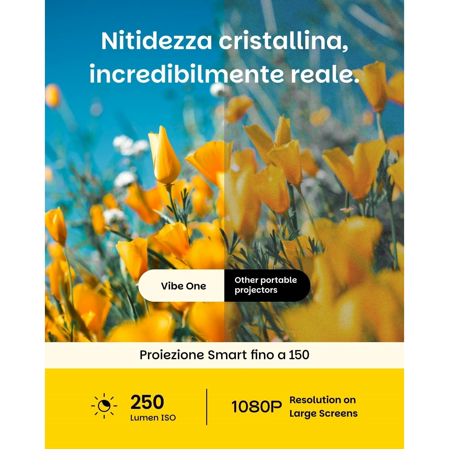 L'immagine presenta fiori gialli su un cielo blu. Il testo promuove chiarezza e realismo. Mostra anche dettagli e specifiche del proiettore.