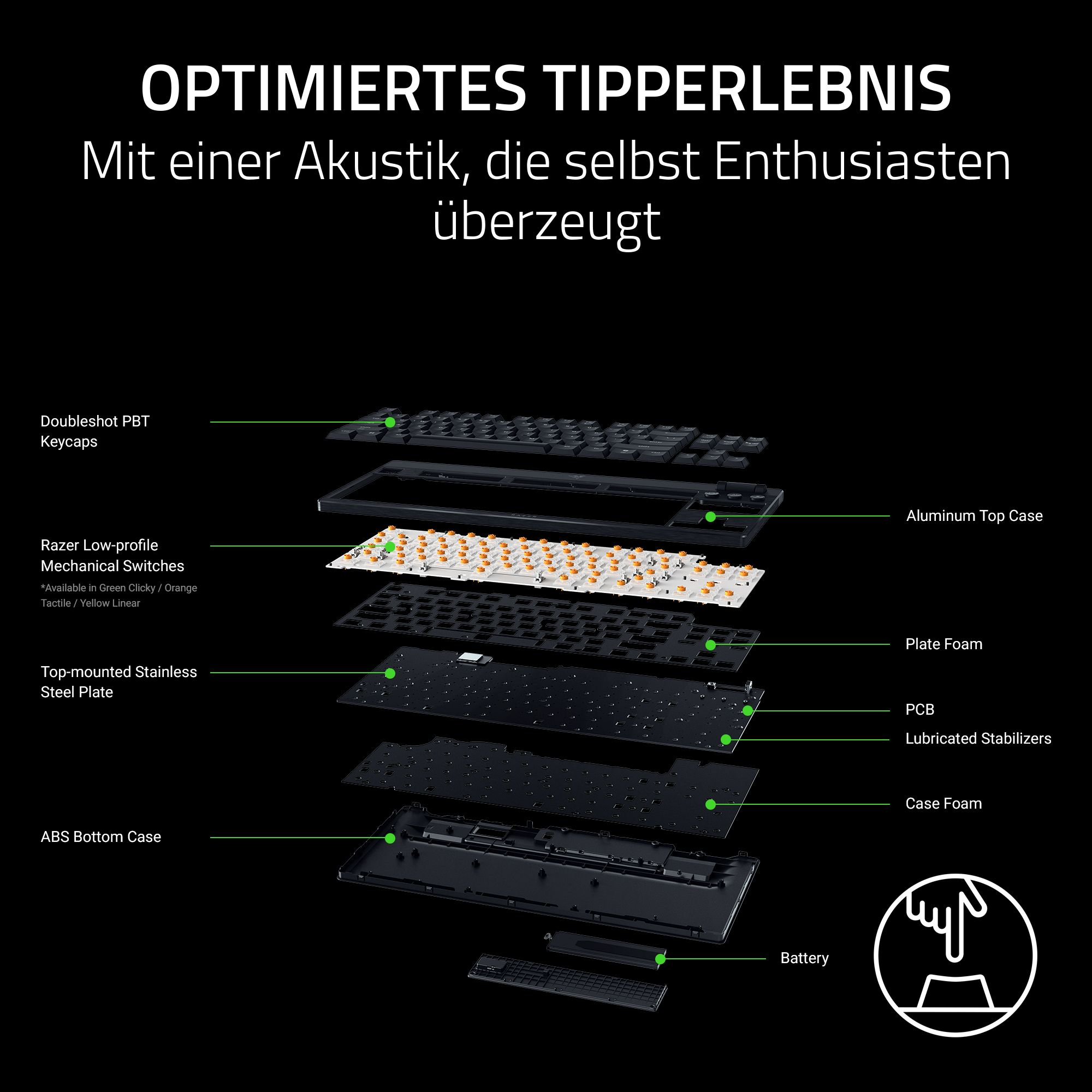 Diagramm der internen Komponenten einer Tastatur, einschließlich Tastenkappen, Schaltern und Gehäuse, mit Etiketten und schwarzem Hintergrund.