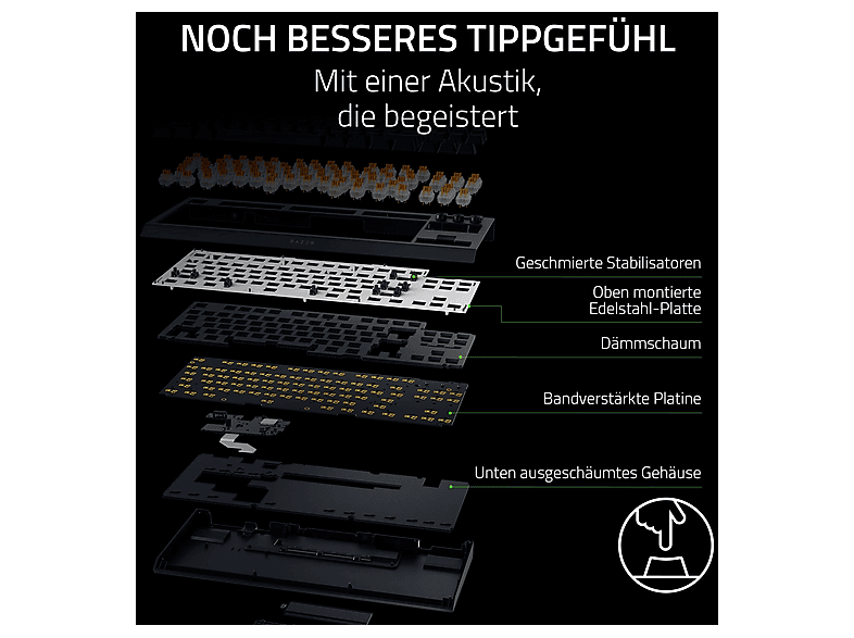 Thumbnail - RAZER BlackWidow V4 Tenkeyless, Gaming-Tastatur, kabellos und kabelgebunden, Schwarz