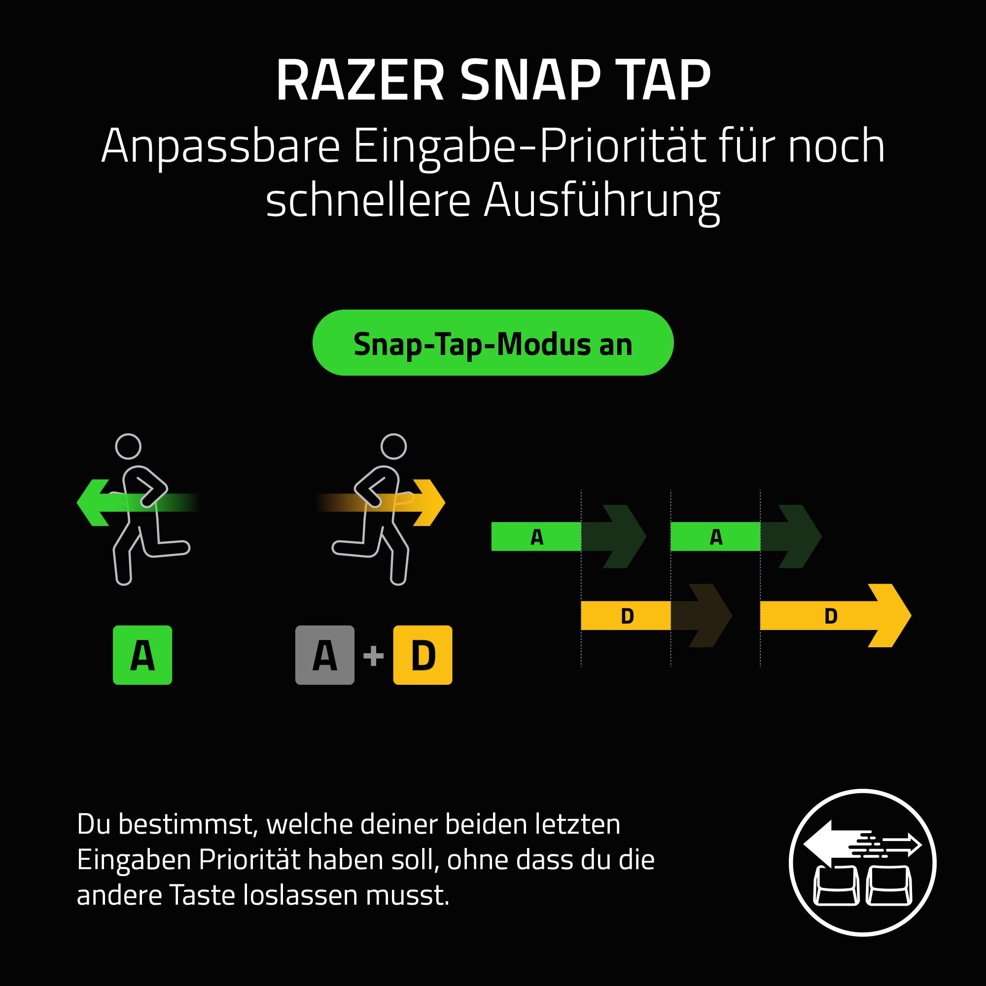 Diagramm, das Razer Snap Tap erklärt. Es zeigt Tastendrücke und Prioritäten mit Pfeilen auf schwarzem Hintergrund.