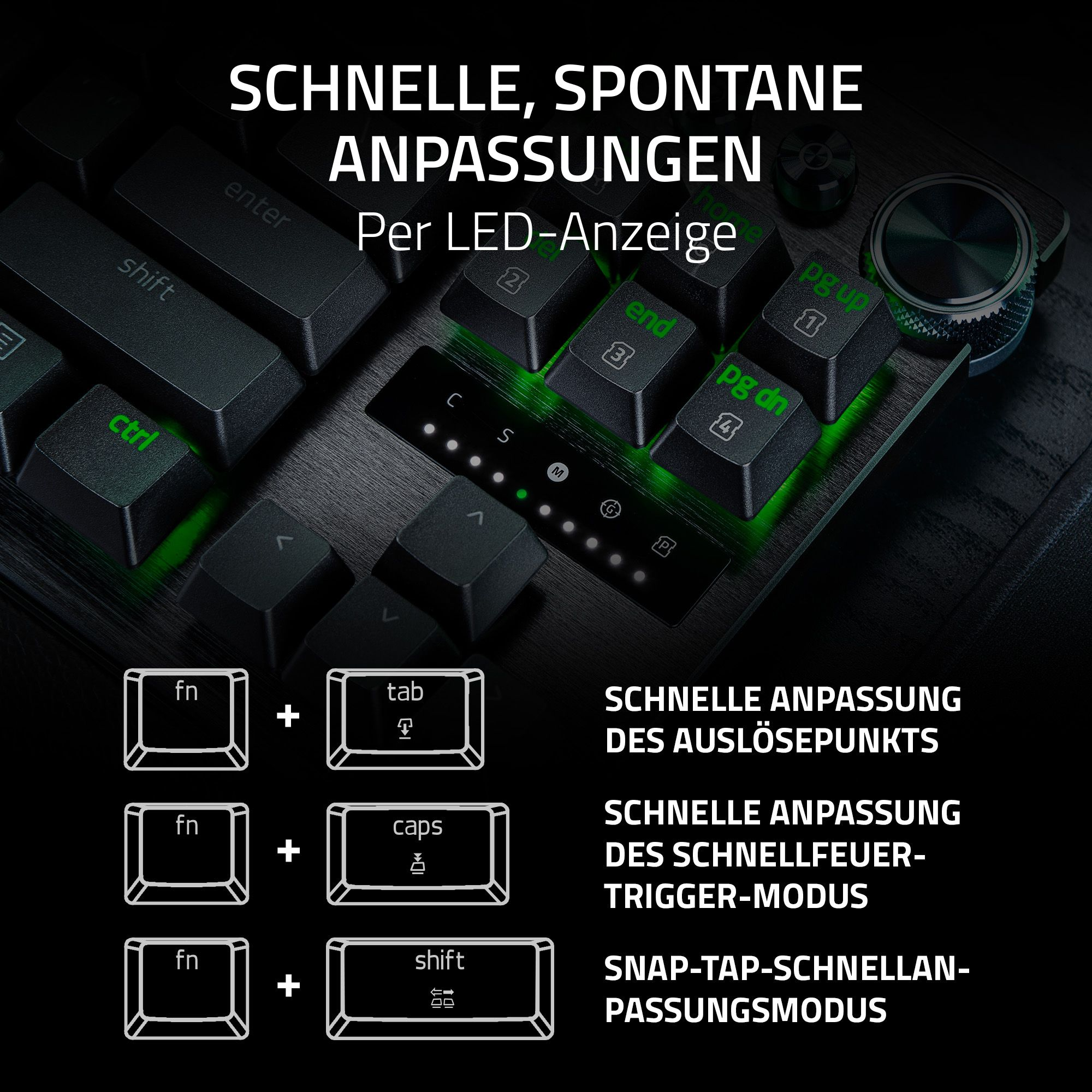 Nahaufnahme einer schwarzen Tastatur mit grüner Beleuchtung. Zeigt Tasten und Funktionskombinationen für den Triggermodus.