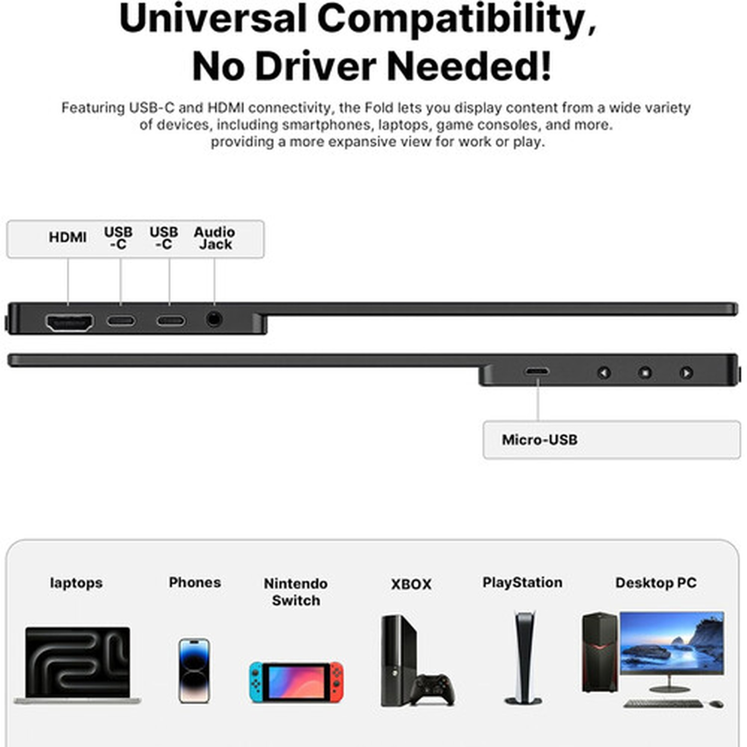Image shows a black device with HDMI, USB-C, and audio ports. Below are icons of laptops, phones, gaming consoles, and desktop PCs.