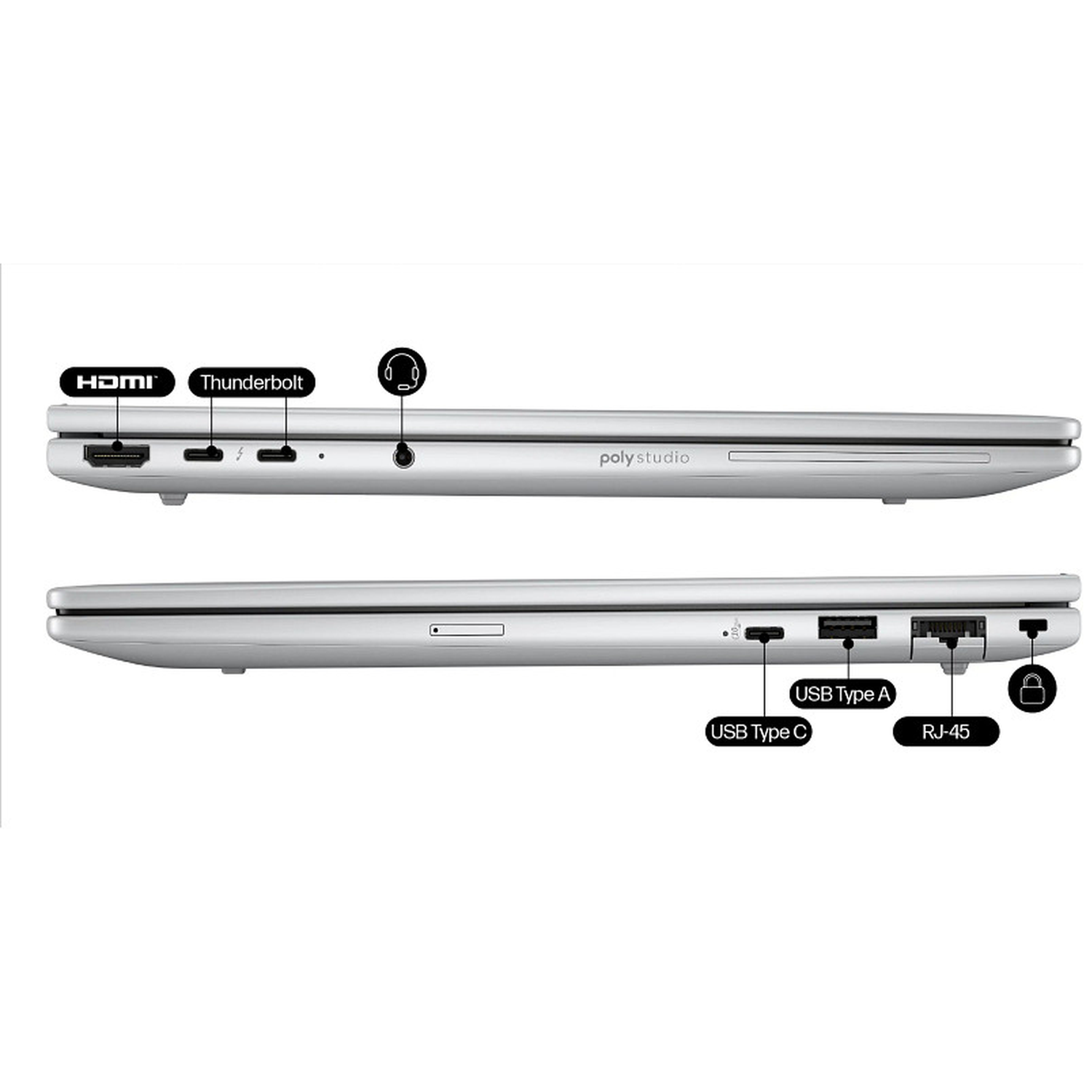 Zilveren laptop zijaanzicht. Poorten zijn HDMI, Thunderbolt, USB, RJ-45 en koptelefoonaansluiting. Labels identificeren.