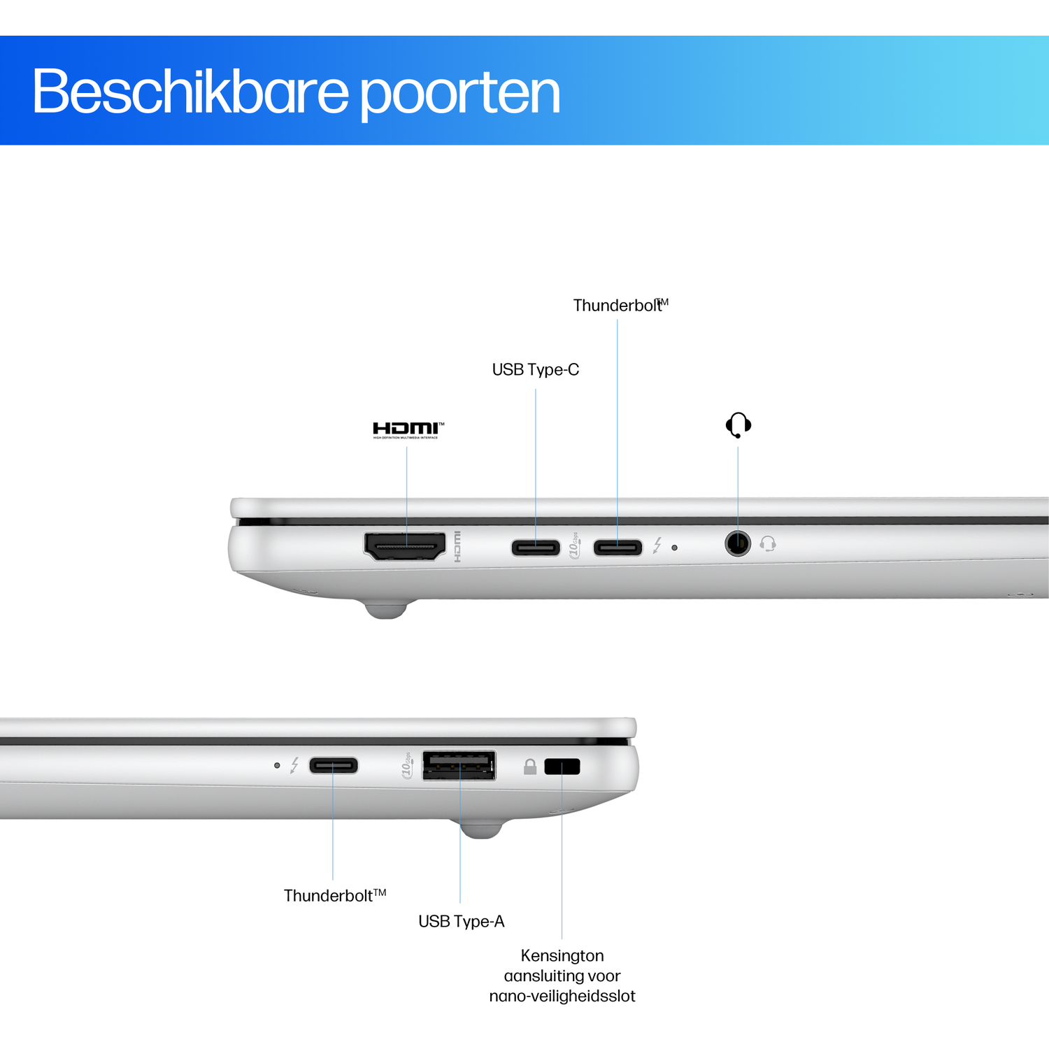 Image shows laptop ports: HDMI, USB-A, USB-C, Thunderbolt, and headphone jack. Labels identify each port. Text at top says 'Available ports'.