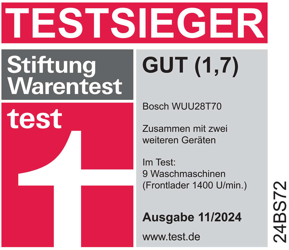 Das Bild zeigt eine Auszeichnung 'TESTSIEGER' von Stiftung Warentest, mit der Bewertung 'GUT'. Es zeigt eine Bosch Waschmaschine.