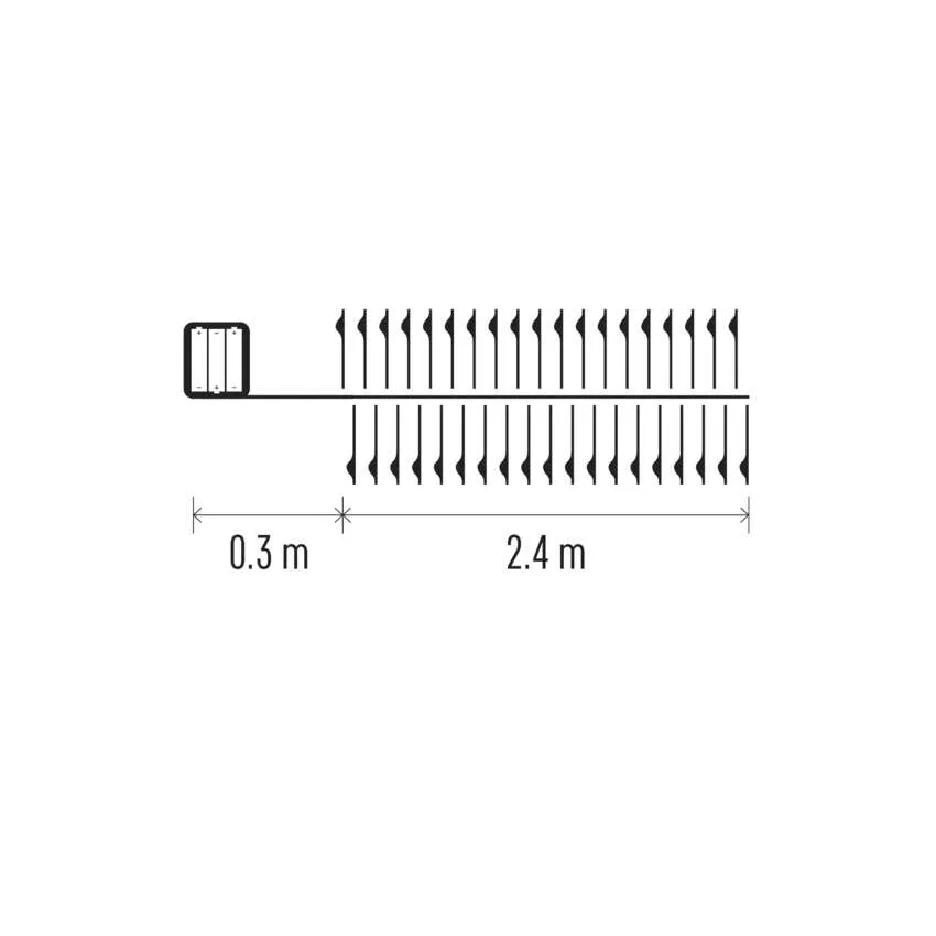 Egy téglalap alakú dobozt, függőleges vonalakból álló vonalat, és 0,3 m és 2,4 m hosszúságú méretvonalakat ábrázoló diagram.