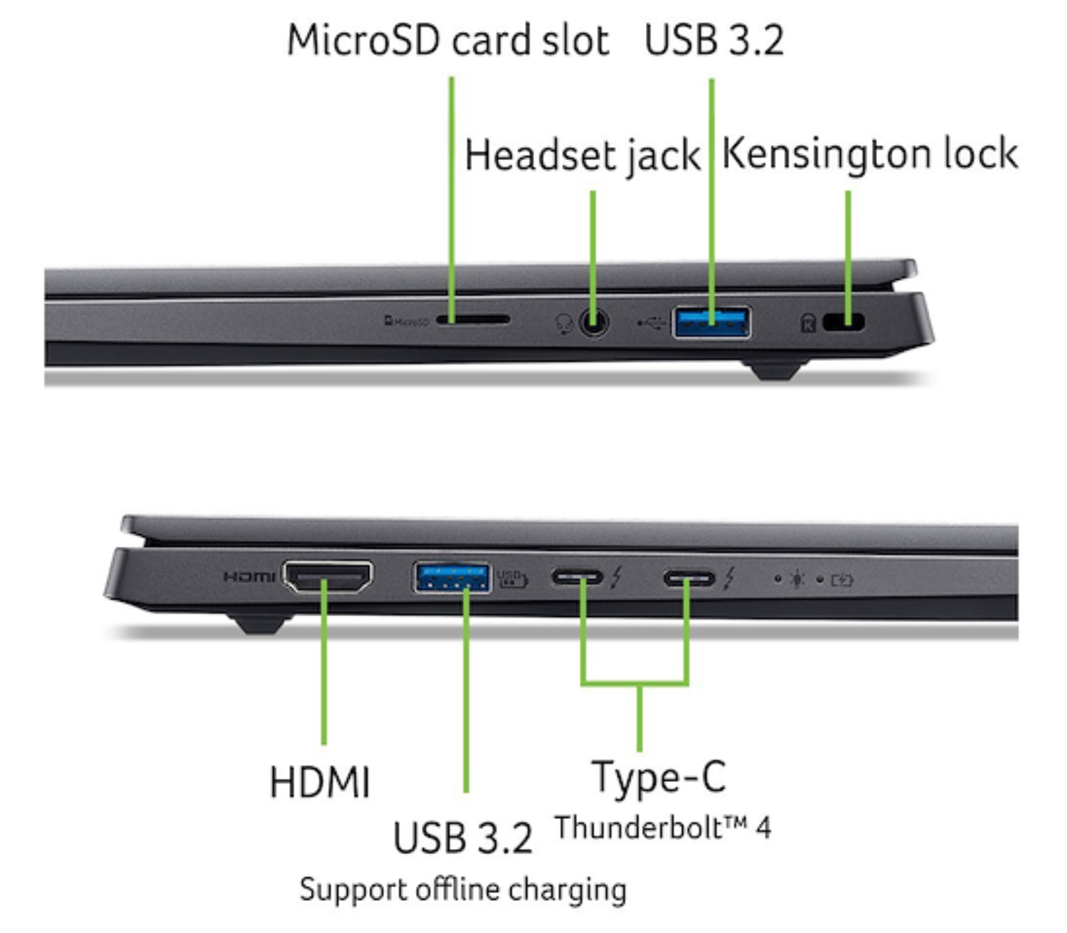 Lateral de portátil con puertos: microSD, USB, conector de auriculares, bloqueo Kensington, HDMI, Tipo-C, Thunderbolt y carga sin conexión.