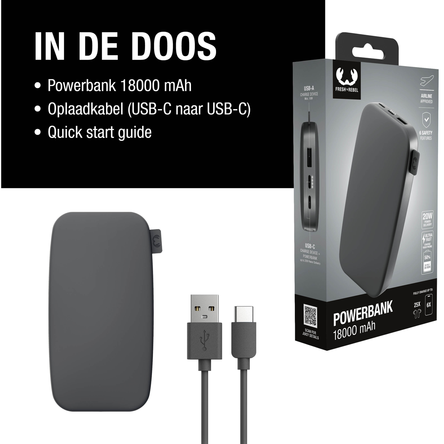 Afbeelding toont een powerbank, kabel en verpakking. Tekst bevat specificaties en functies. De powerbank is donkergrijs.