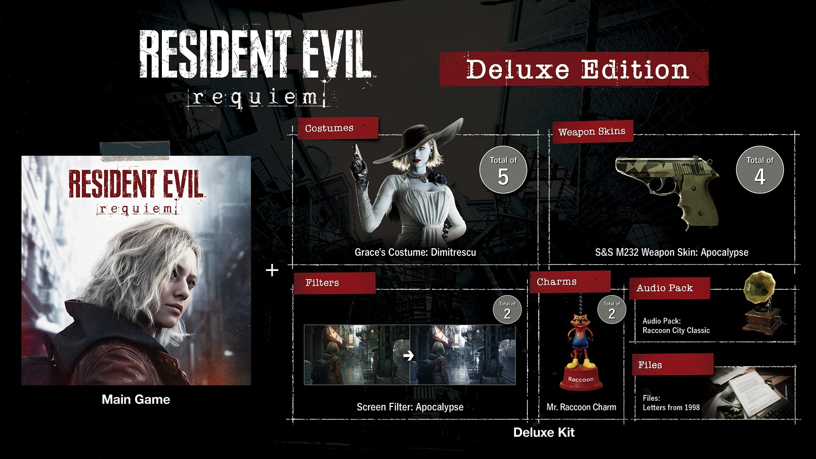 Das Spiel Resident Evil: Requiem Deluxe Edition mit Kostümen, Waffen-Skins, Filtern, Talismanen, Audiopaket und Dateien.