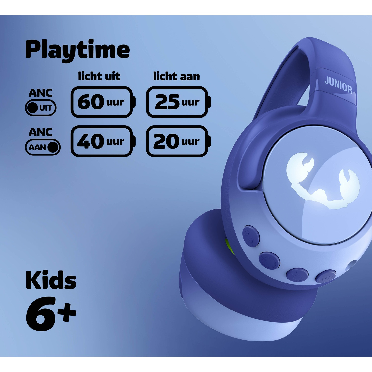 Blue kids headphones with playtime info. ANC off gives 60 hours, ANC on gives 40 hours. Light on gives 25/20 hours. Junior headphones.