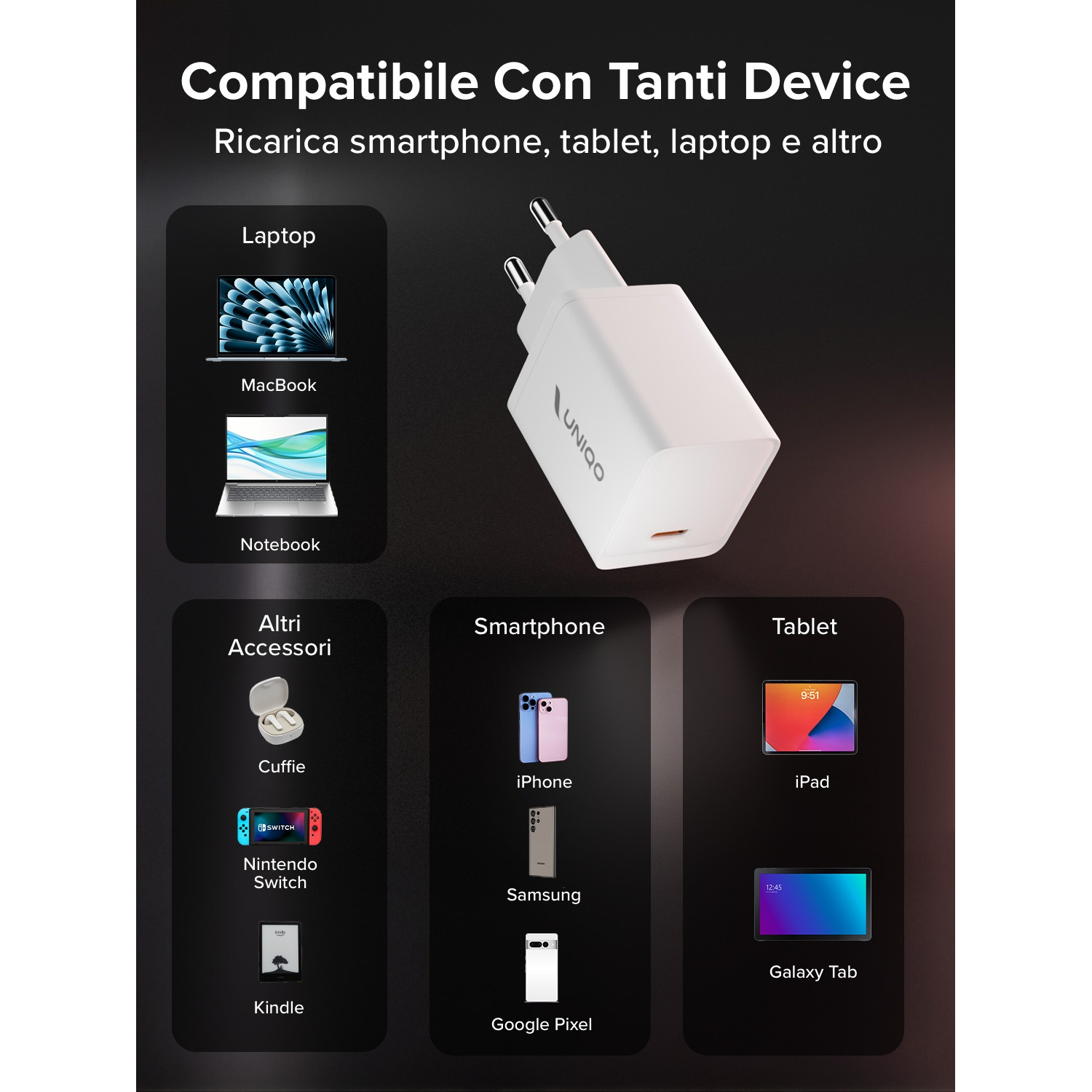 Un caricabatterie bianco con logo, accanto a un diagramma che mostra dispositivi compatibili come laptop, telefoni e tablet.