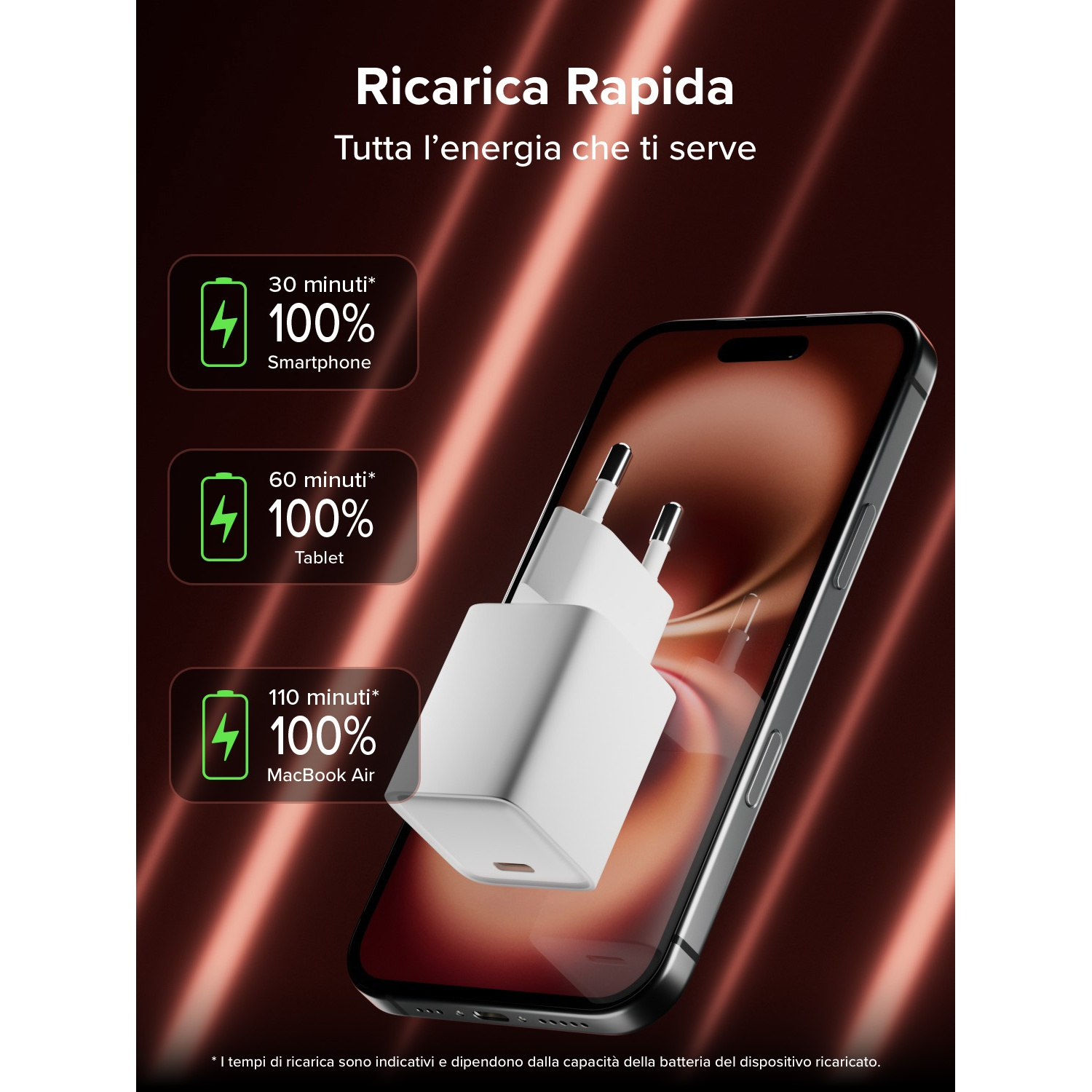 L'immagine mostra un caricabatterie bianco collegato a un telefono. Il testo visualizza i tempi di ricarica per smartphone, tablet e MacBook Air.