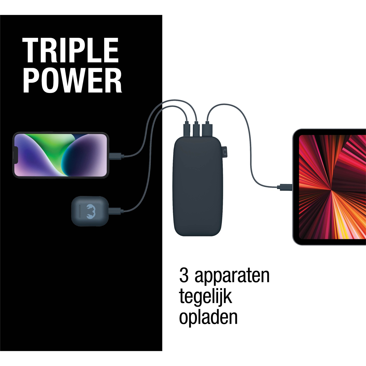 Afbeelding toont telefoon, tablet en oortelefoon die opladen vanaf een powerbank. Tekst: 'Triple Power' en '3 apparaten tegelijk opladen'.